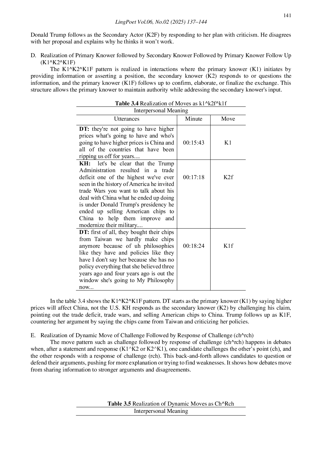 JURIS Exchange Structure in The United States Presidential Election Debate 2024 Donald Trump and Kamala Harris
