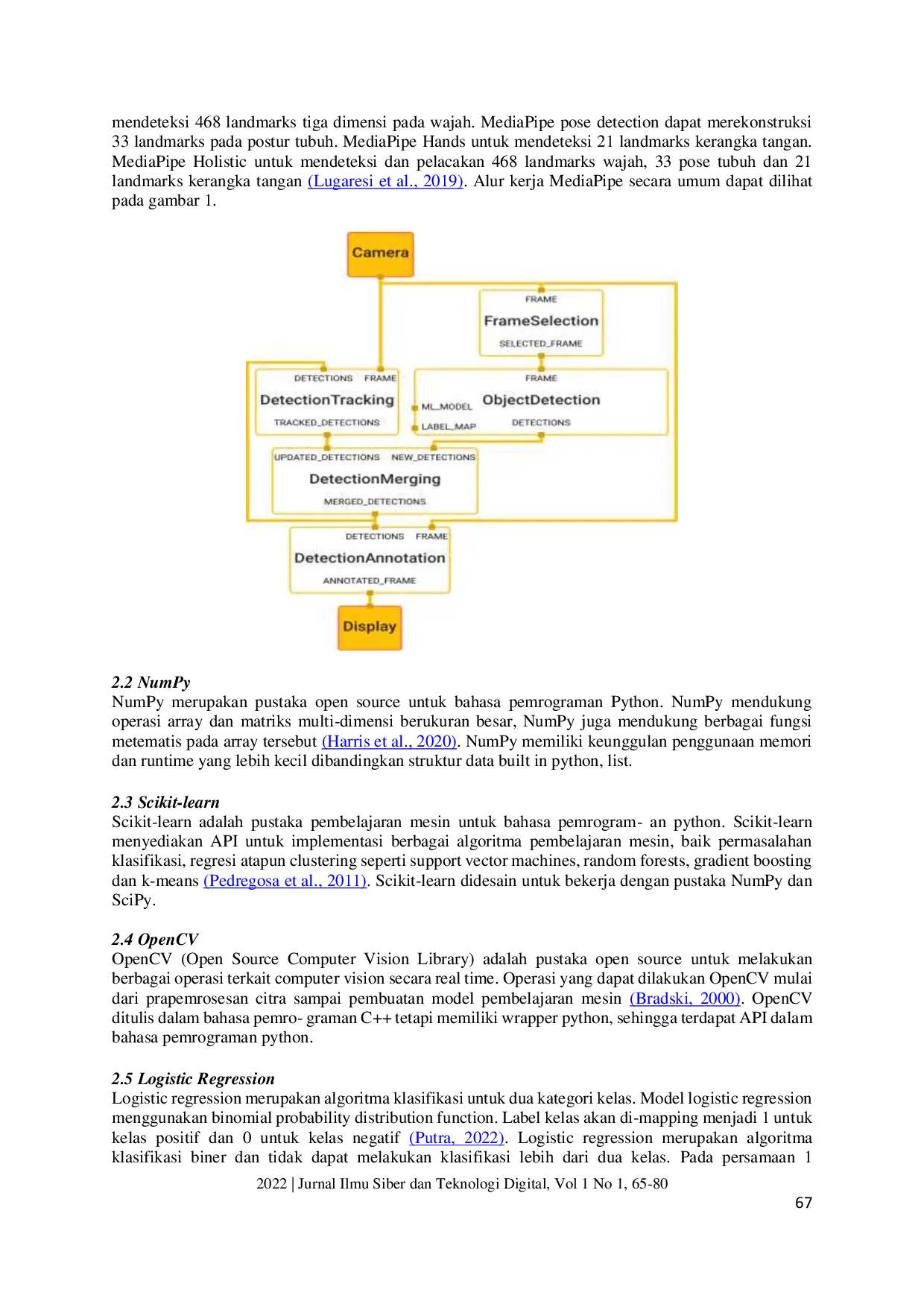 JURIS Pengenalan Bahasa Isyarat Indonesia menggunakan Mediapipe dengan Model Random Forest dan Multinomial Logistic Regression