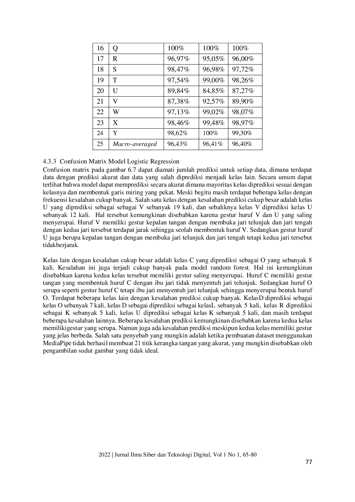 JURIS Pengenalan Bahasa Isyarat Indonesia menggunakan Mediapipe dengan Model Random Forest dan Multinomial Logistic Regression
