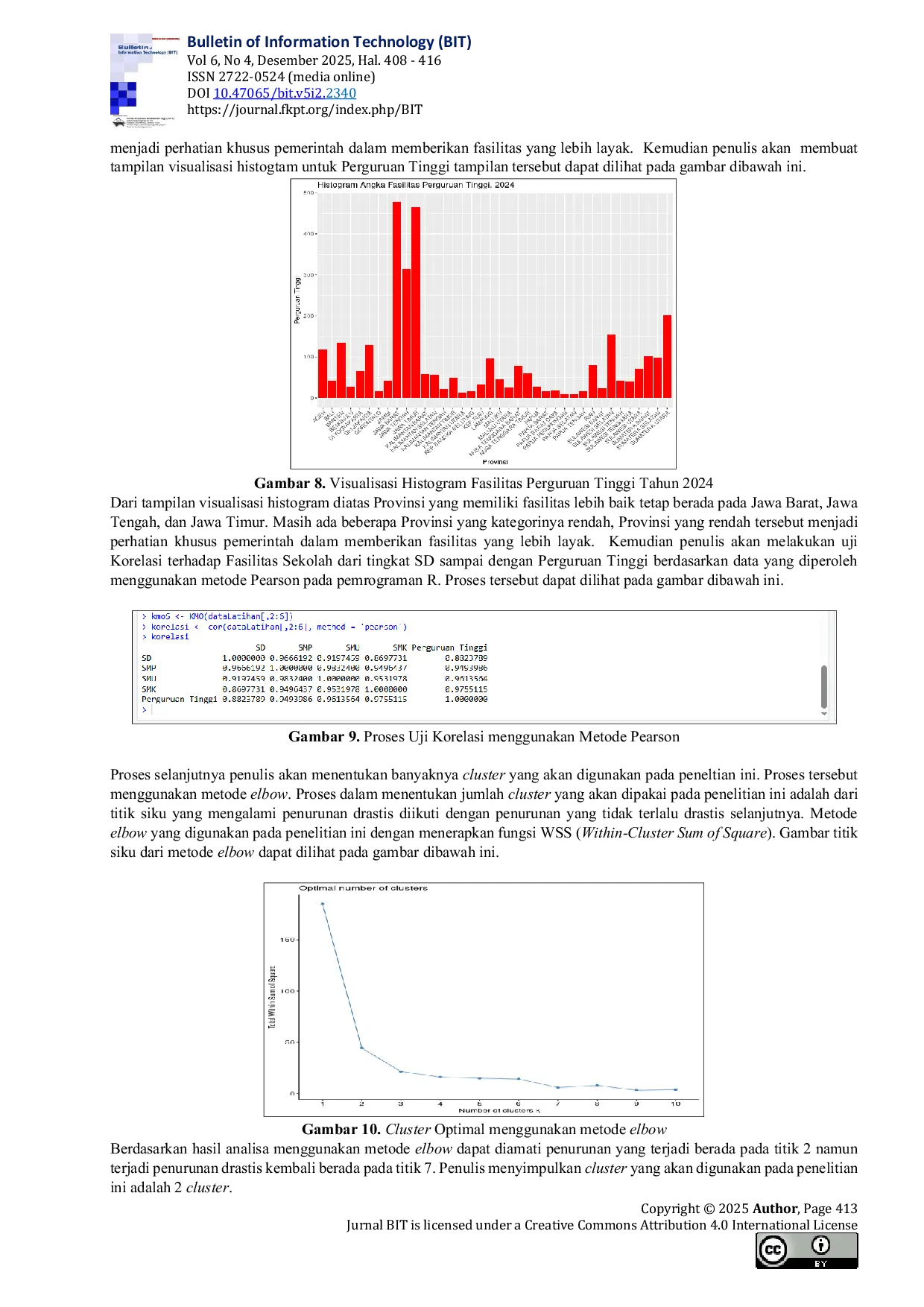 JURIS Penerapan Data Mining Menggunakan Metode Cluster K Means Untuk Pengelompokkan Fasilitas Sekolah