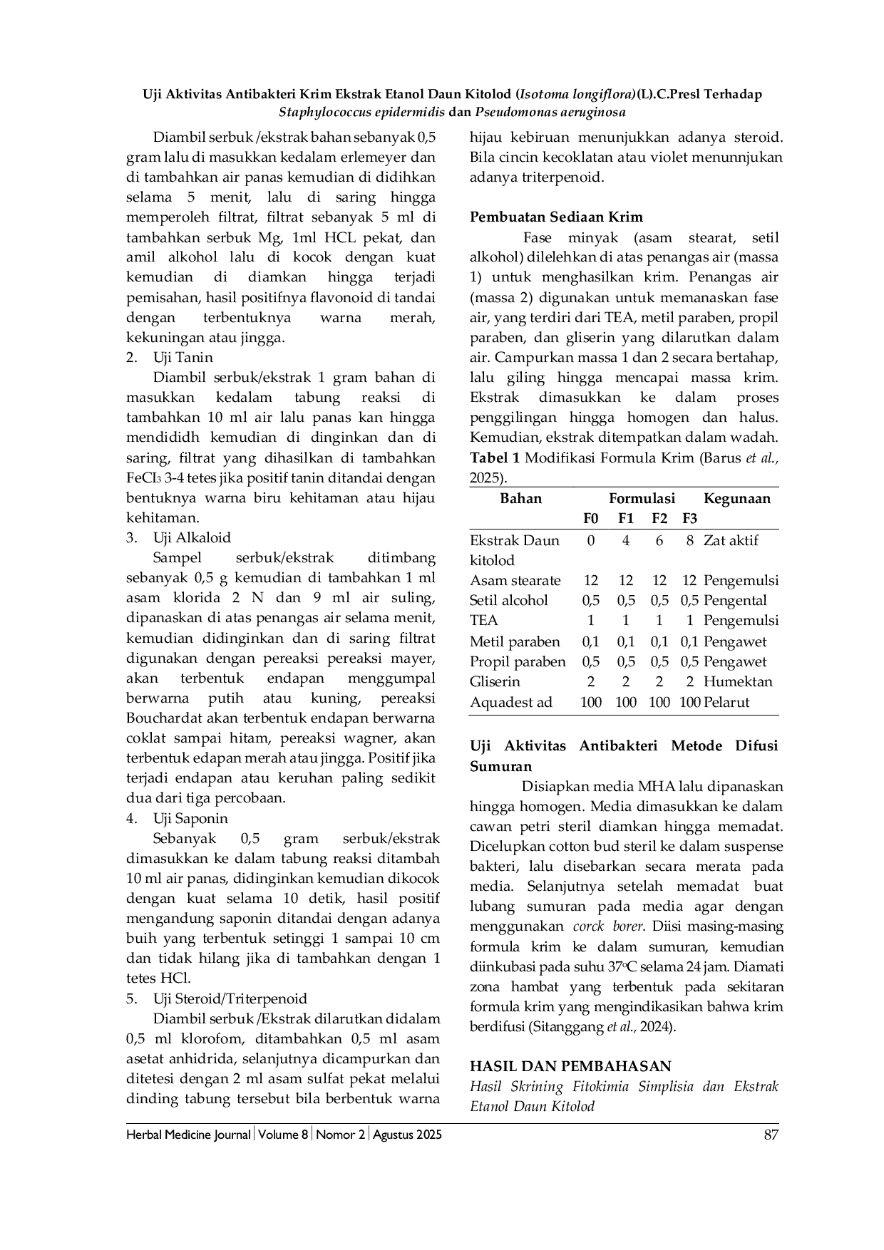 JURIS Uji Aktivitas Antibakteri Krim Ekstrak Etanol Daun Kitolod Isotoma longiflora L C Presl Terhadap Staphylococcus epidermidis dan Pseudomonas aeruginosa