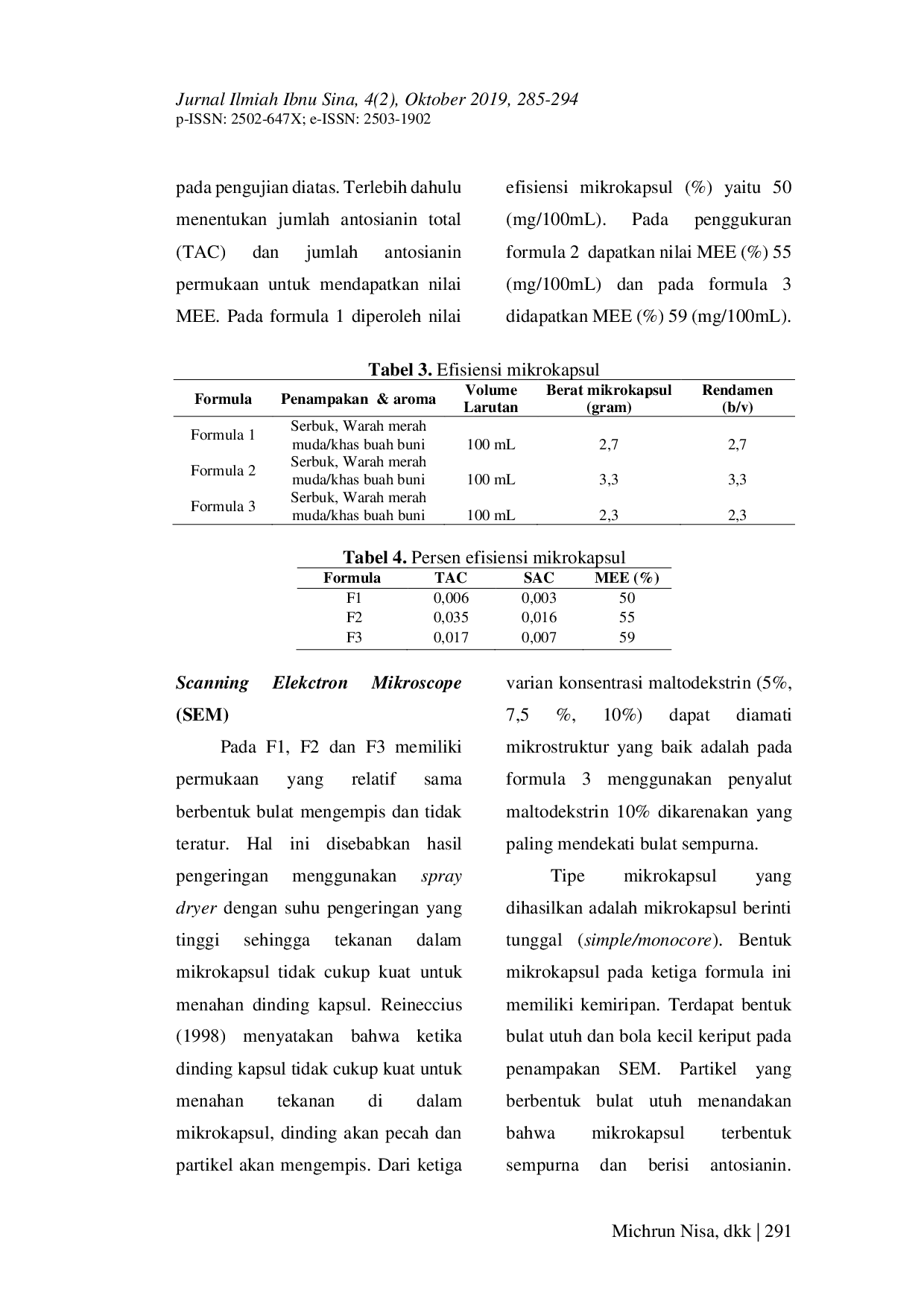 JURIS MIKROENKAPSULASI EKSTRAK BUAH BUNI Antidesma bunius L MENGGUNAKAN MALTODEKSTRIN DENGAN METODE SPRAY DRYING