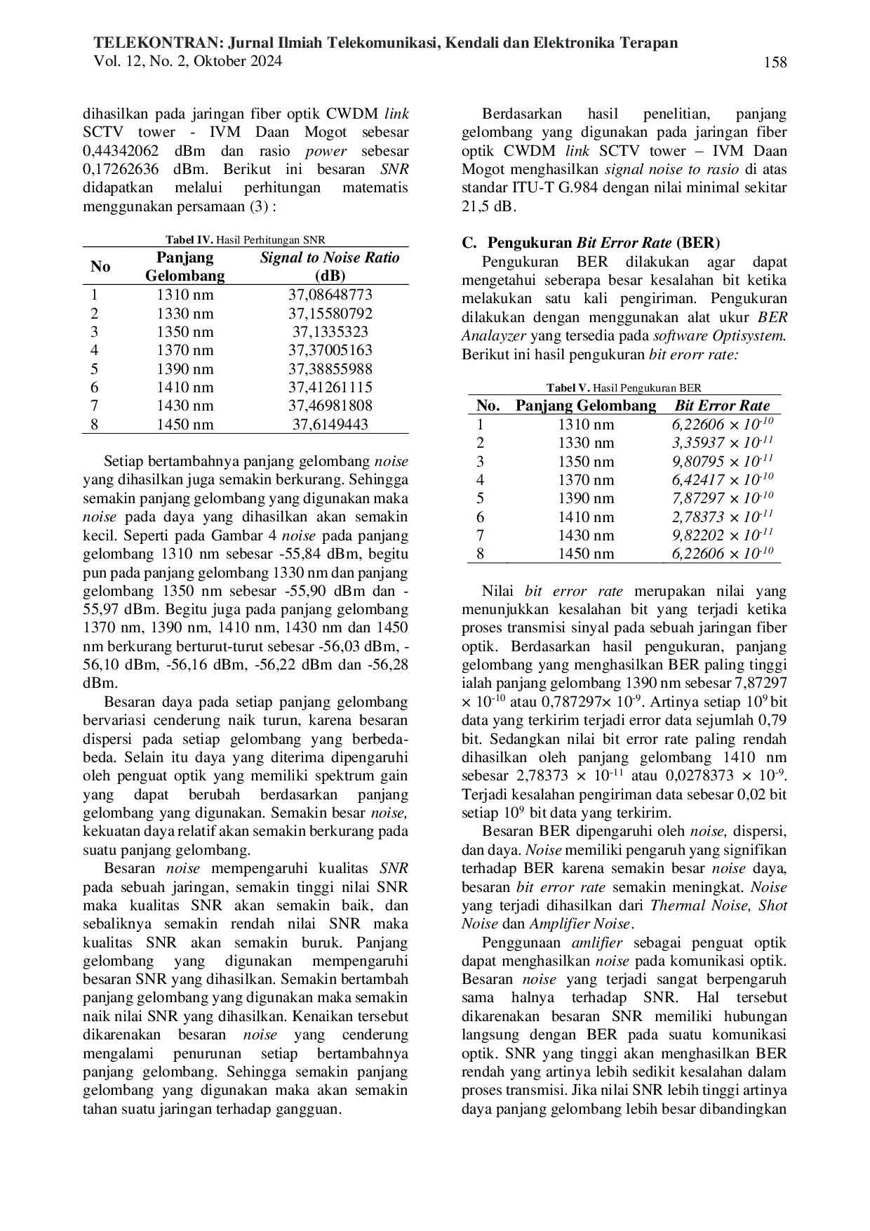 JURIS Evaluasi Kinerja CWDM 8 Channel Dengan Variasi Panjang Gelombang Fokus Power Link Budget SNR Dan BER