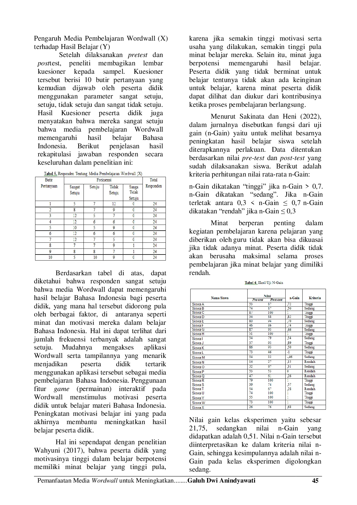 JURIS Pemanfaatan Media Wordwall Untuk Meningkatkan Hasil Belajar Peserta Didik Pada Mata Pelajaran Bahasa Indonesia