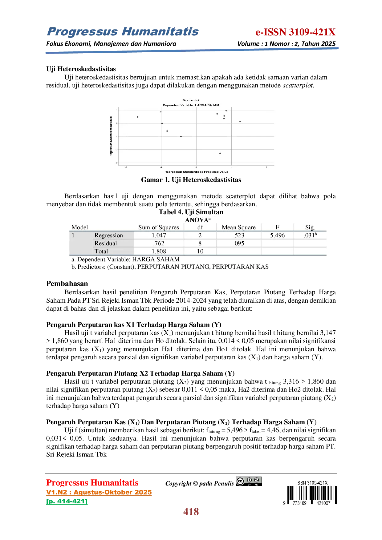 JURIS Pengaruh Perputaran Kas Perputaran Piutang Terhadap Harga Saham Pada PT Sri Rejeki Isman Tbk SRITEX Periode 2014 2024