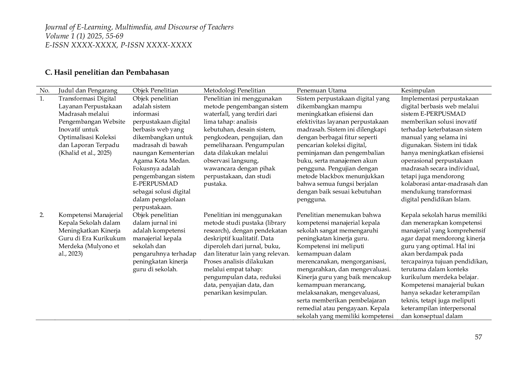 JURIS Optimalisasi Peran Unit Layanan Khusus dalam Mendukung Kebutuhan Belajar Siswa di Sekolah