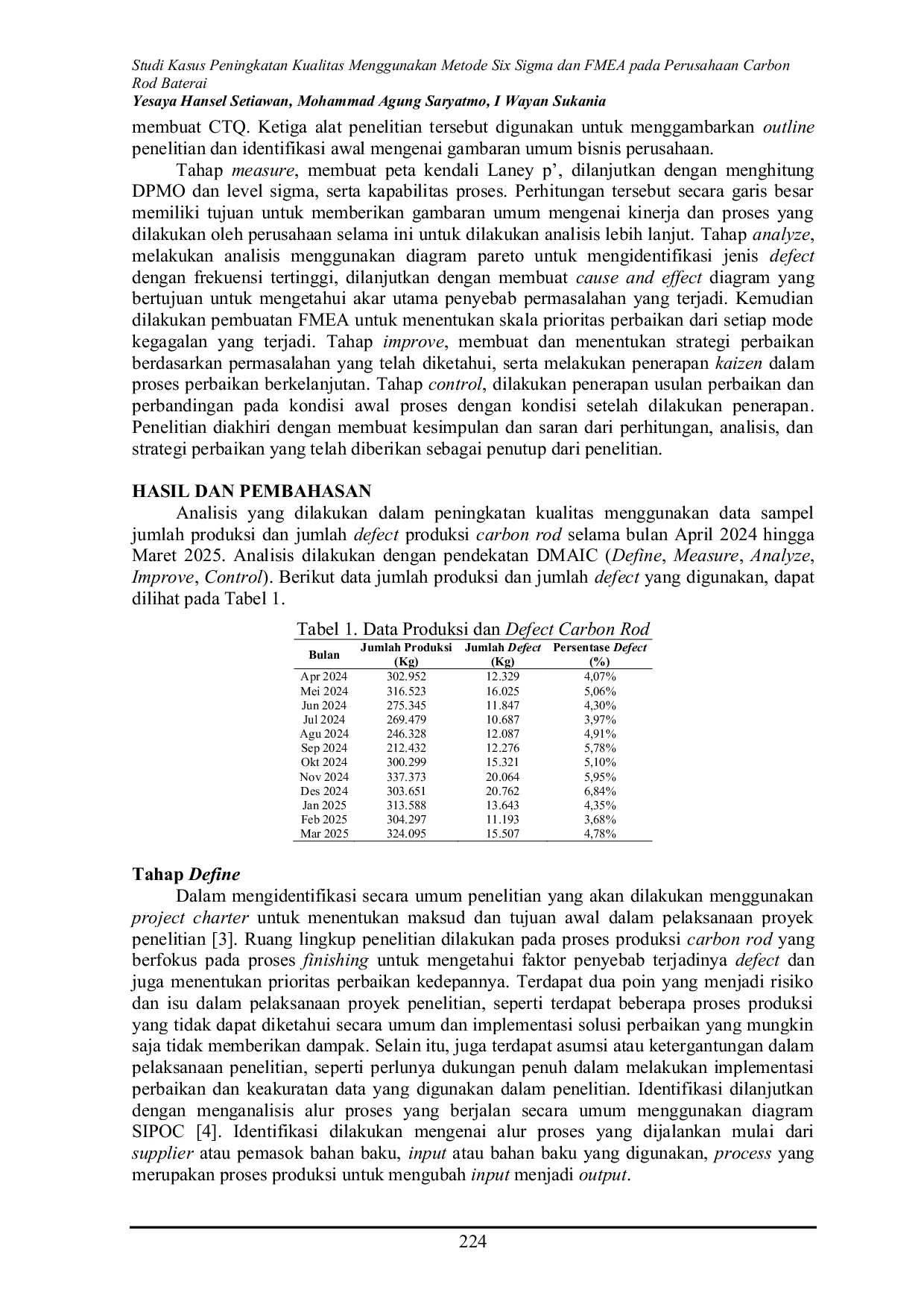 JURIS Studi Kasus Peningkatan Kualitas Menggunakan Metode Six Sigma Dan Fmea Pada Perusahaan Carbon Rod Baterai