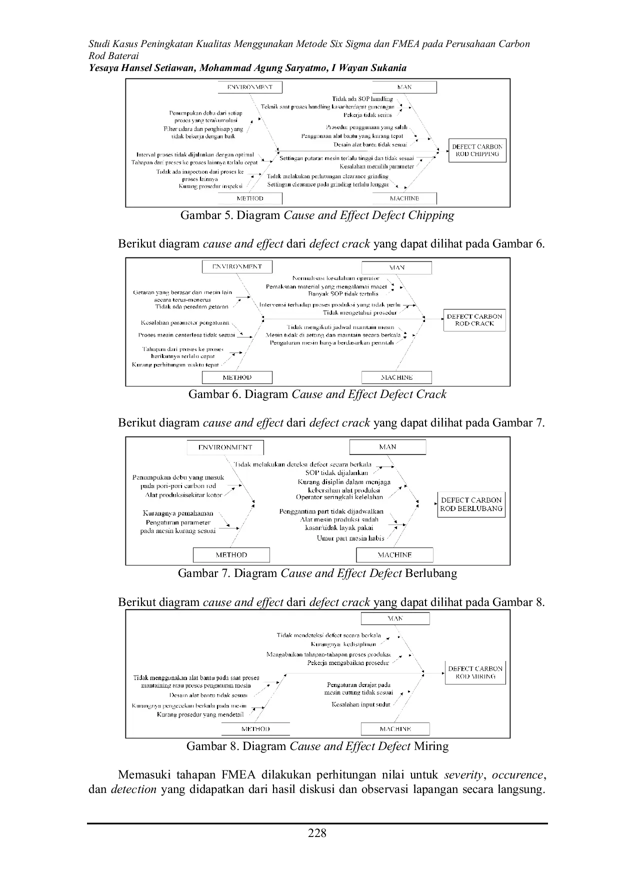 JURIS Studi Kasus Peningkatan Kualitas Menggunakan Metode Six Sigma Dan Fmea Pada Perusahaan Carbon Rod Baterai