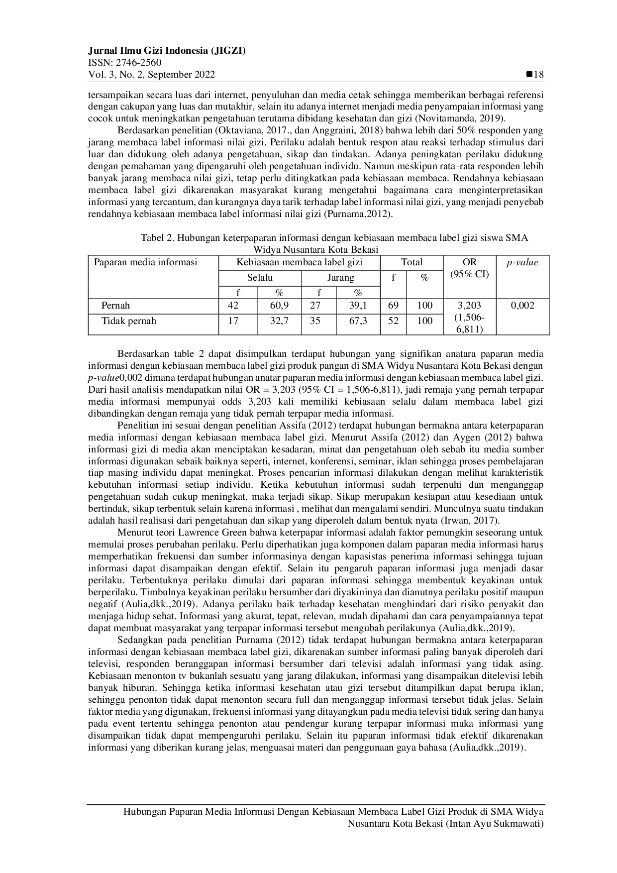 JURIS Hubungan Paparan Media Informasi Dengan Kebiasaan Membaca Label Gizi Produk di SMA Widya Nusantara