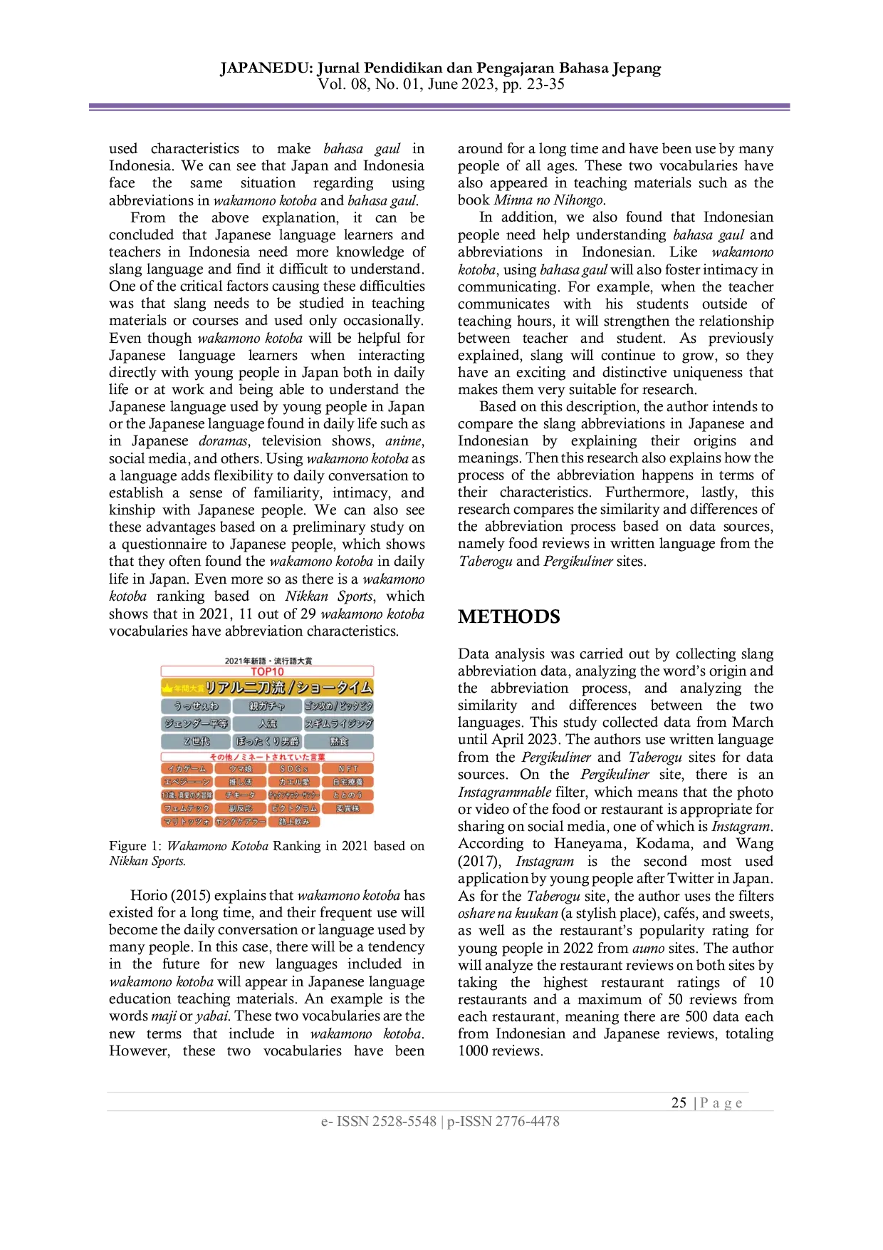 JURIS Slang Abbreviation in Japanese and Indonesian Written Language Origins Process Similarities and Differences