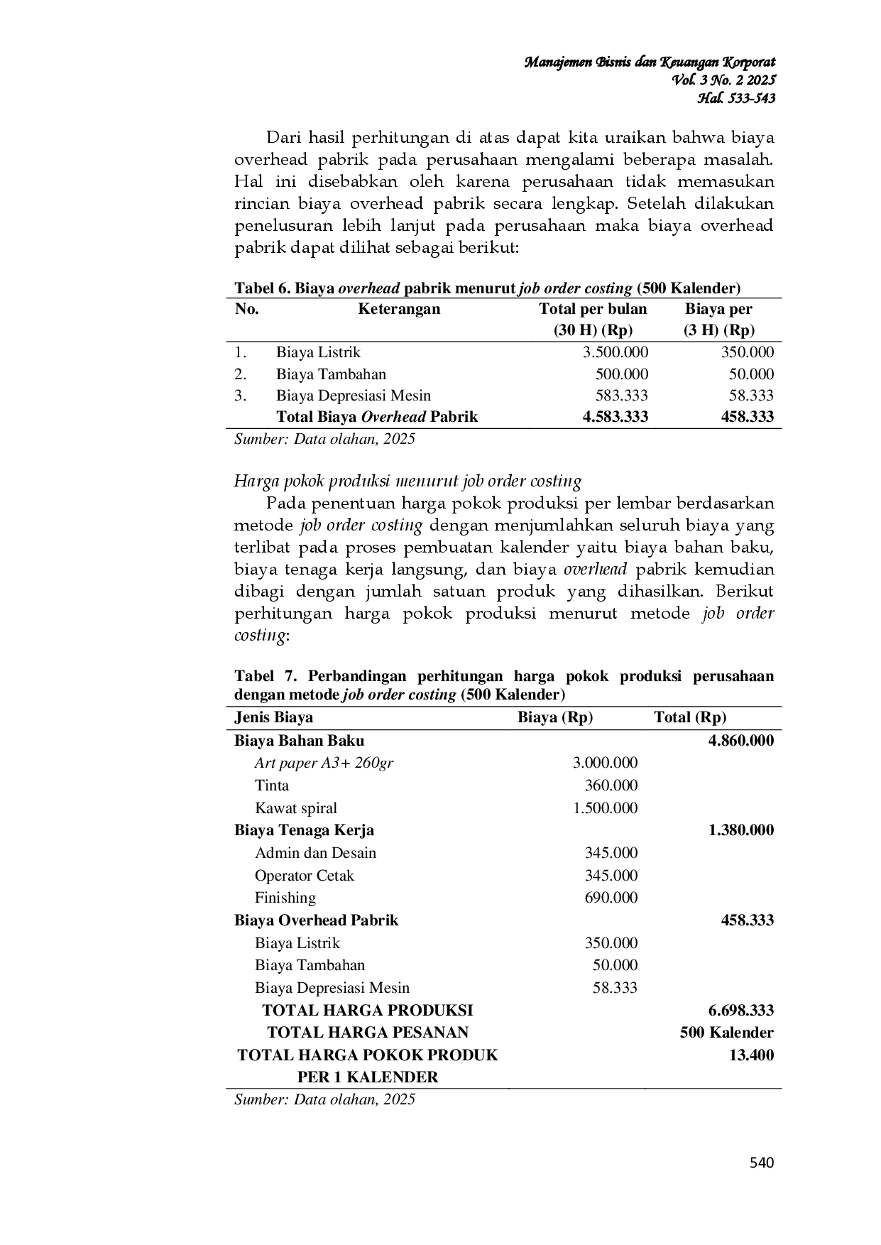 JURIS Penerapan Perhitungan Harga Pokok Produksi dengan Menggunakan Metode Job Order Costing pada CV Karya Wenang Manado