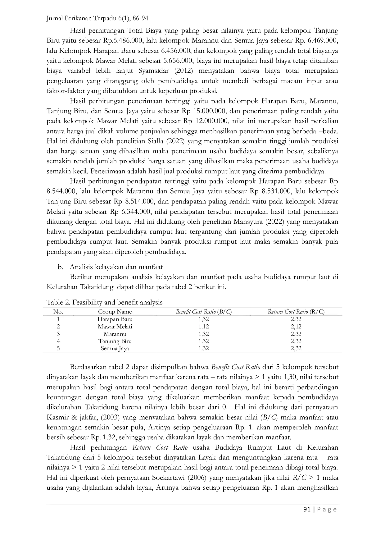 JURIS Feasibility Analysis of Seaweed Eucheuma cottoni Farming in Takatidung Village Polewali Subdistrict Polewali Mandar Regency