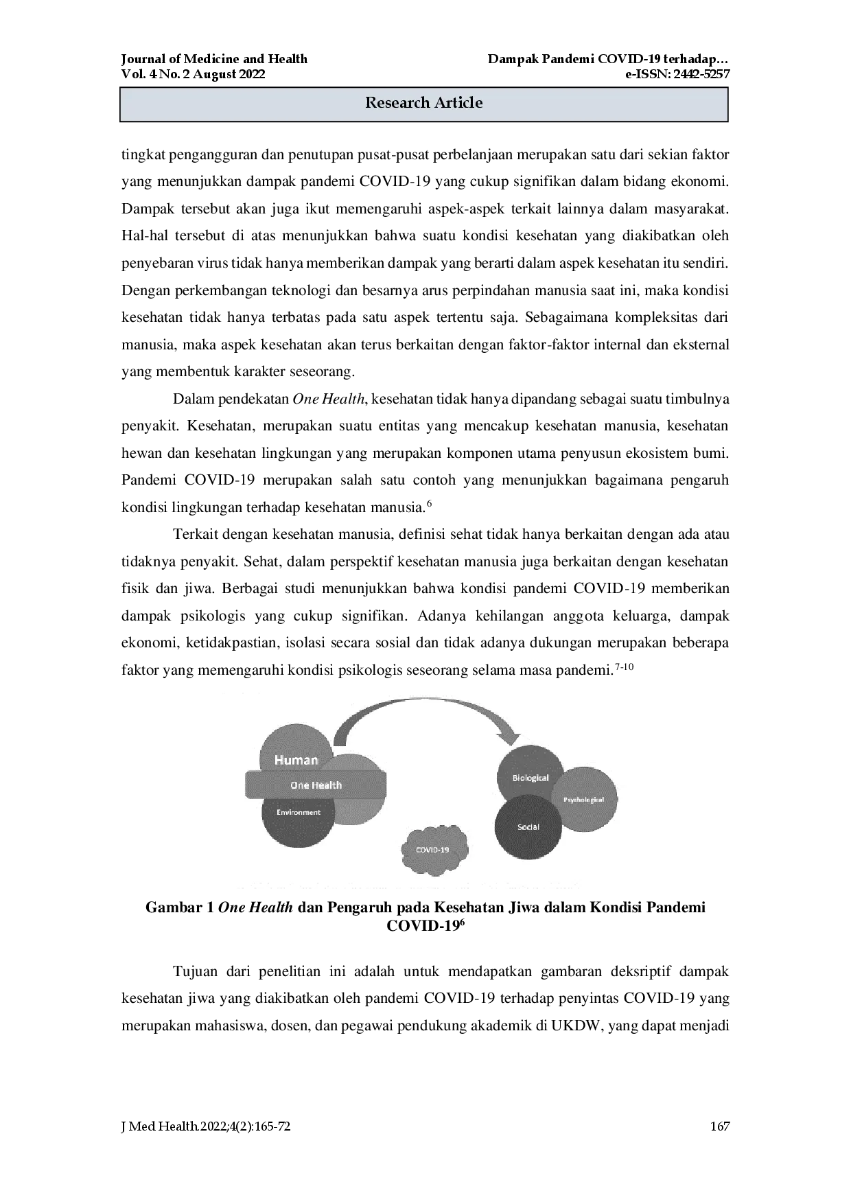 juris Dampak Pandemi COVID 19 terhadap Kondisi Kesehatan Jiwa Para Penyintas COVID 19 Civitas Akademika Universitas Kristen Duta Wacana