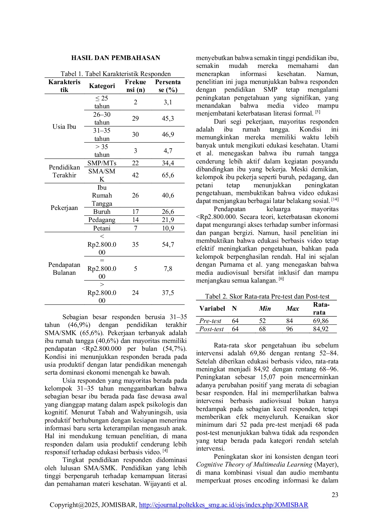 JURIS Pengaruh Edukasi Berbasis Video Terhadap Tingkat Pengetahuan Ibu tentang Gizi Seimbang bagi Balita di Desa Tanjung Sari Lampung Timur