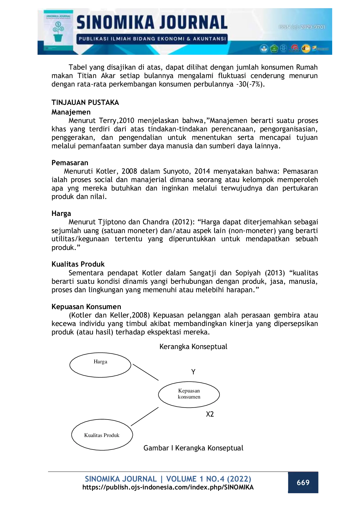 JURIS Pengaruh Harga Dan Kualitas Produk Terhadap Kepuasan Konsumen Rumah Makan Titian Akar di Natar Pada Masa Pandemi