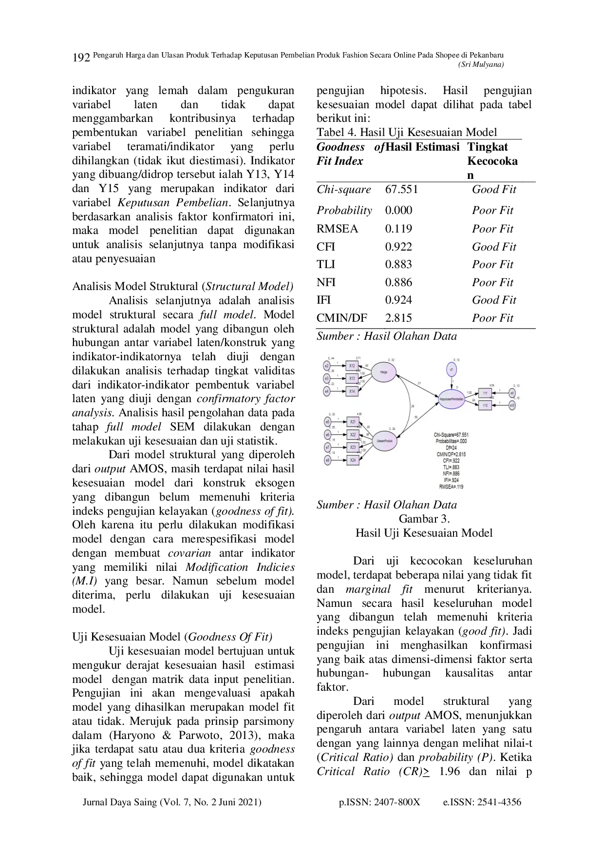 juris Pengaruh Harga Dan Ulasan Produk Terhadap Keputusan Pembelian Produk Fashion Secara Online Pada Shopee Di Pekanbaru