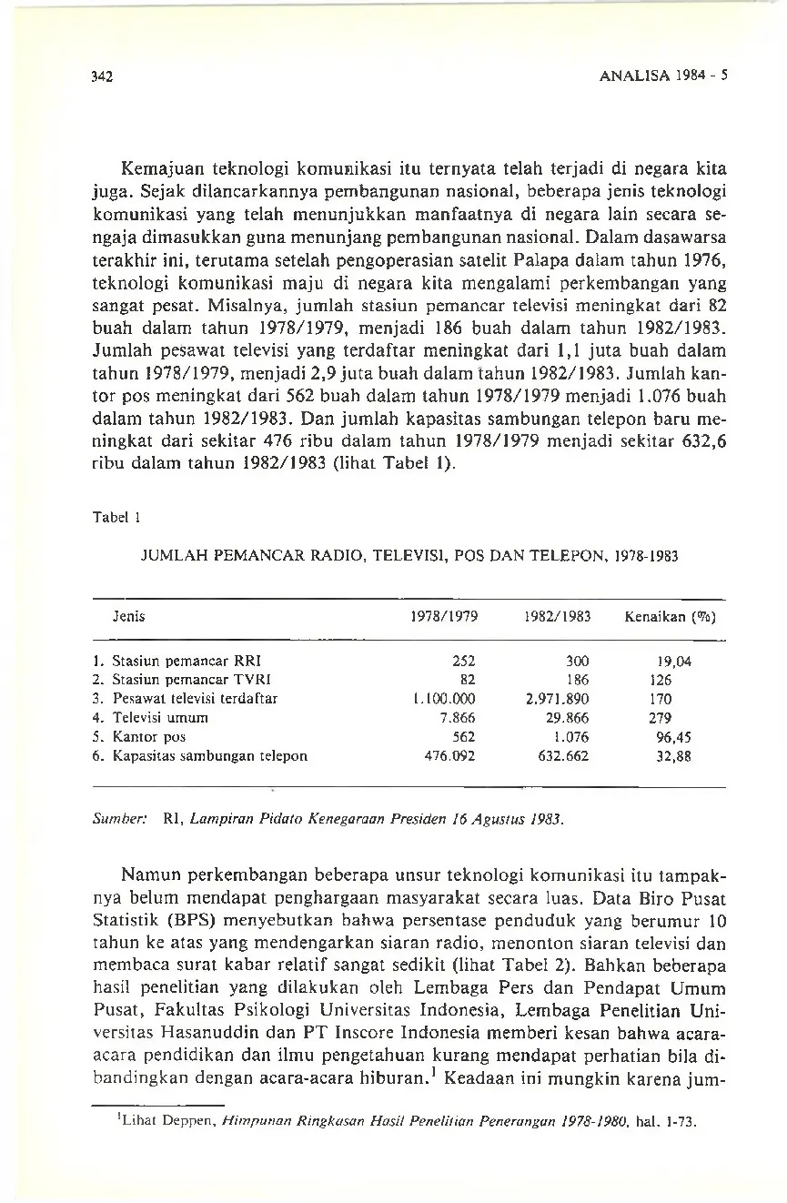 JURIS Pendayagunaan Teknologi Komunikasi Menunjang Pendidikan Nasional