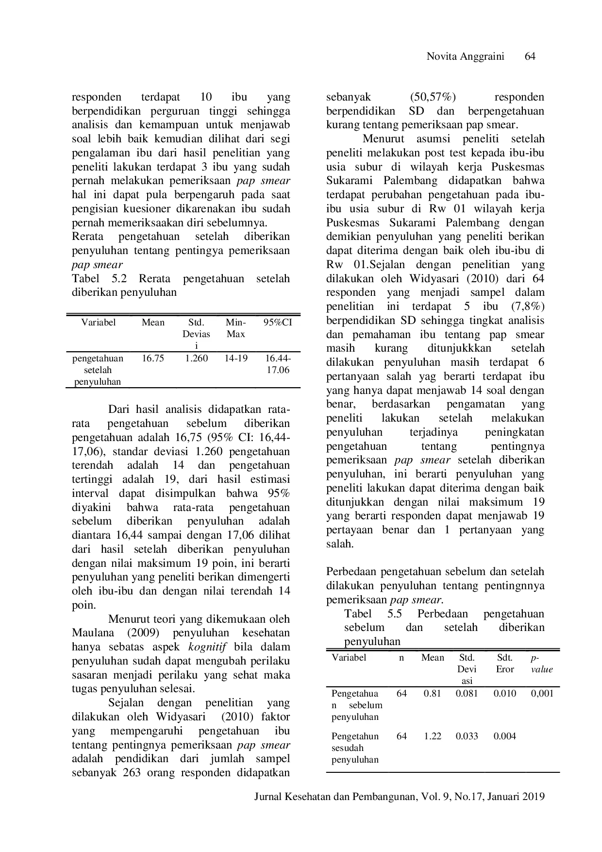 JURIS Health Education Pemeriksaan Pap Smear