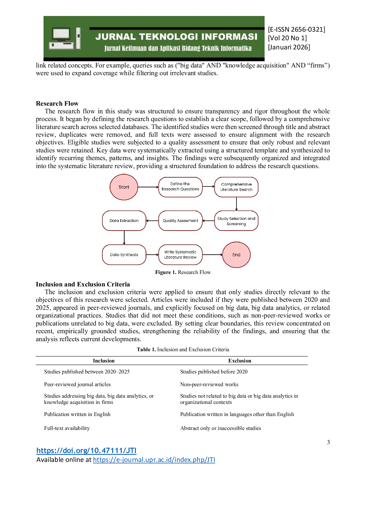 JURIS Acquiring Knowledge from Big Data in the Digital Age A Systematic Literature Review