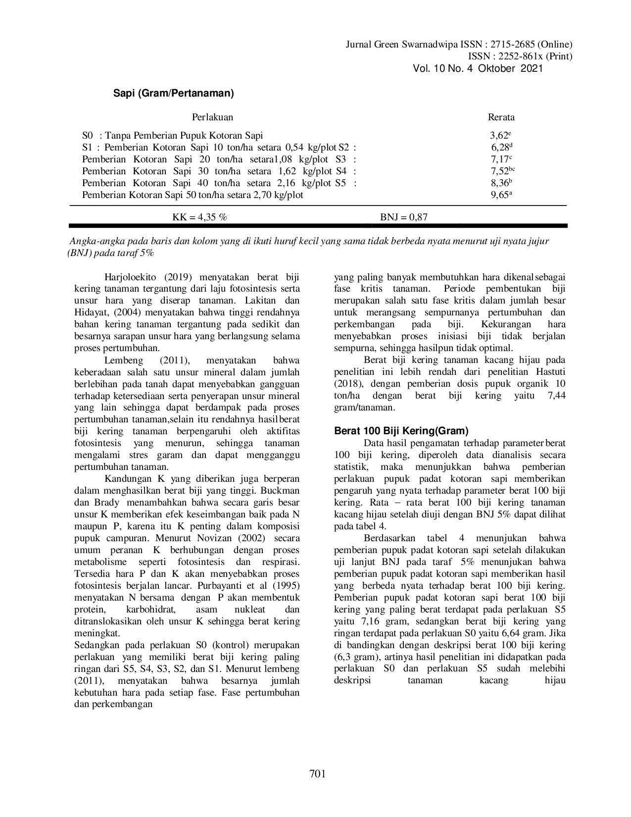 juris PENGARUH DOSIS PUPUK PADAT KOTORAN SAPI TERHADAP PERTUMBUHAN DAN HASIL TANAMAN KACANG HIJAU Vigna radiata VARIETAS VIMA 1 PADA TANAH PMK