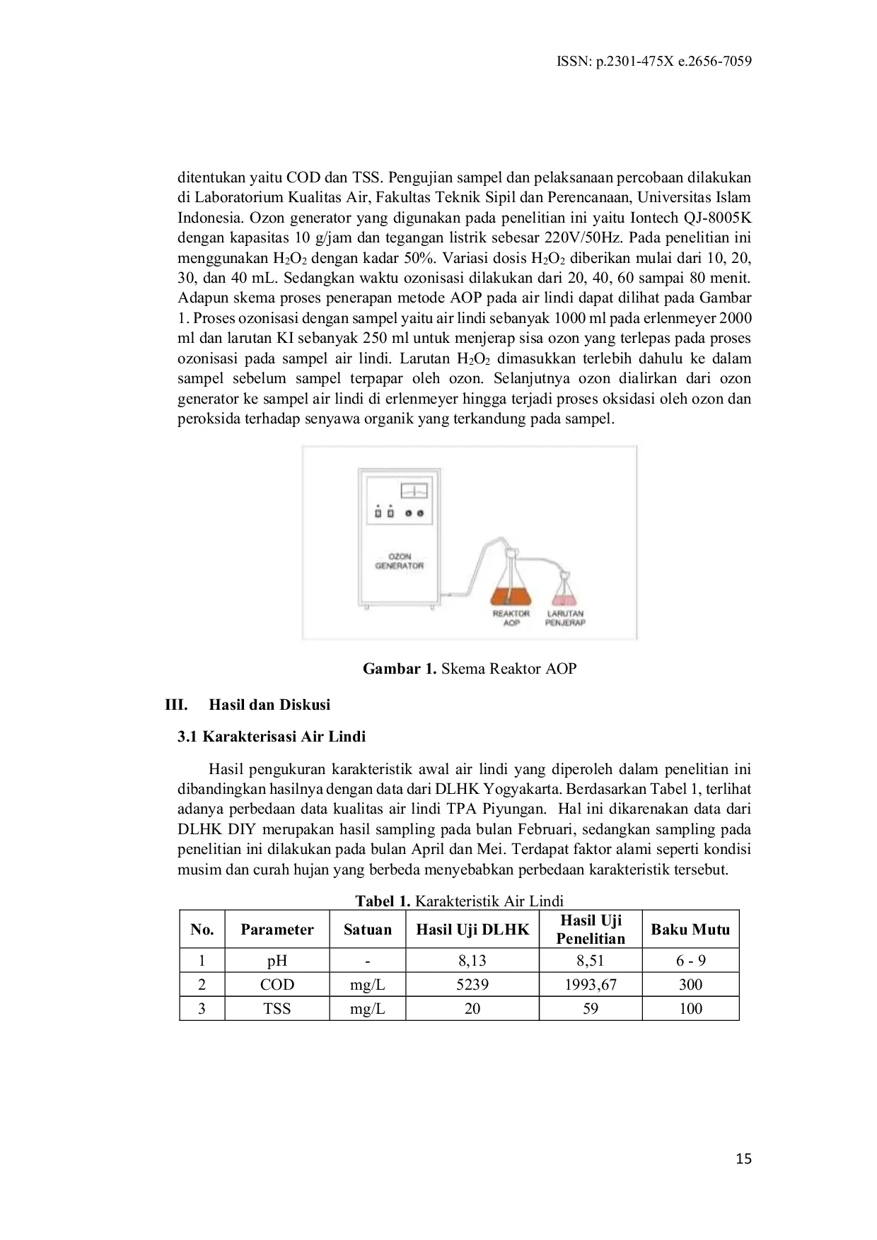 JURIS Pengolahan Air Lindi TPA Piyungan Mempergunakan Advanced Oxidation Process AOP Dengan Kombinasi Ozon O3 Dan Hidrogen Peroksida H2O2