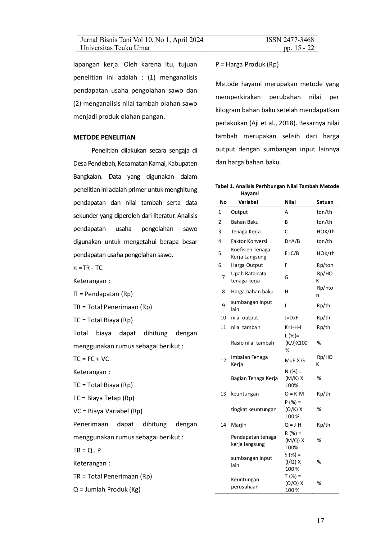 JURIS Analisis Pendapatan Dan Nilai Tambah Sawo Di Desa Pendebah Kecamatan Kamal Kabupaten Bangkalan