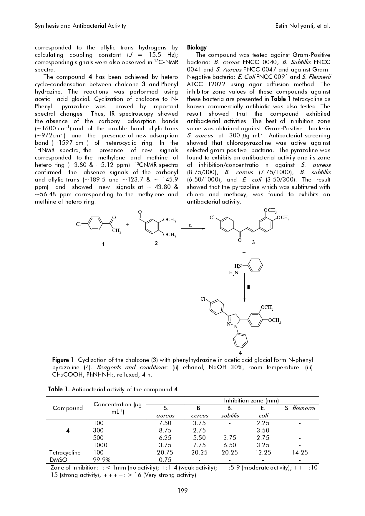 juris Synthesis and Antibacterial Activity of N phenyl 3 4 chlorophenyl 5 3 4 dimethoxy phenyl pyrazoline
