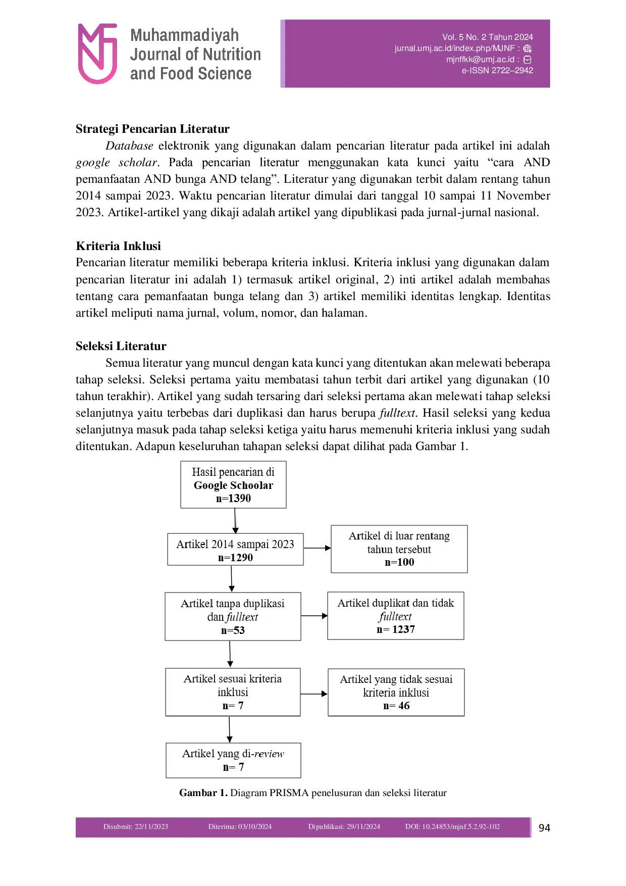 JURIS Sebuah Ulasan Pemanfaatan Ekstrak Bunga Telang Clitoria ternatea di Bidang Obat dan Makanan