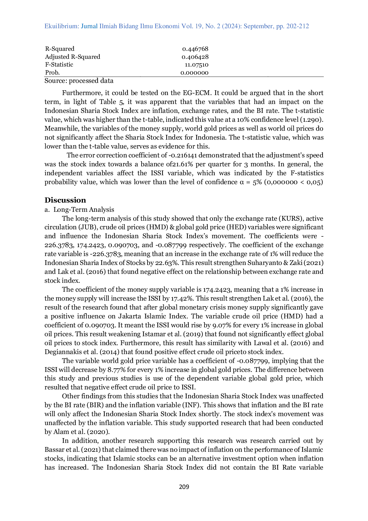 JURIS The Effects of Various Internal and External Factors on the Movement of the Indonesian Sharia Stock Index on the Indonesia Stock Exchange