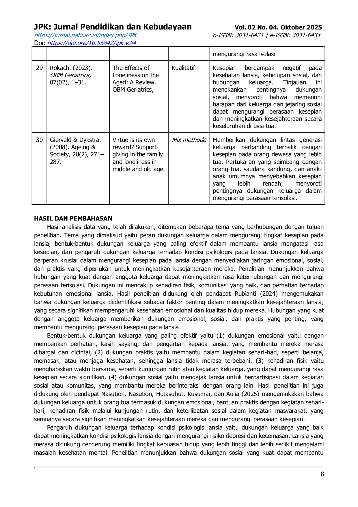 JURIS Peran Dukungan Keluarga dalam Mengurangi Kesepian pada Lansia Kajian Literatur