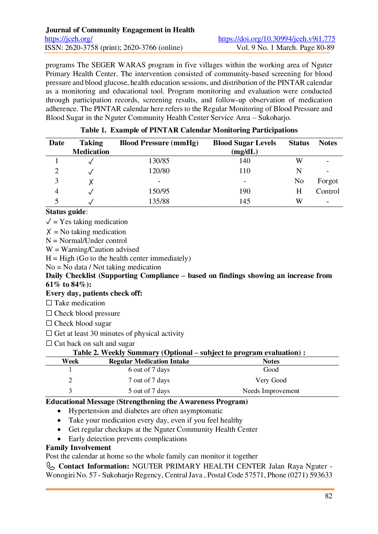 JURIS Efforts To Control Hypertension and Diabetes Mellitus Through SEGER WARAS Community Visits and the PINTAR Calendar in Nguter District