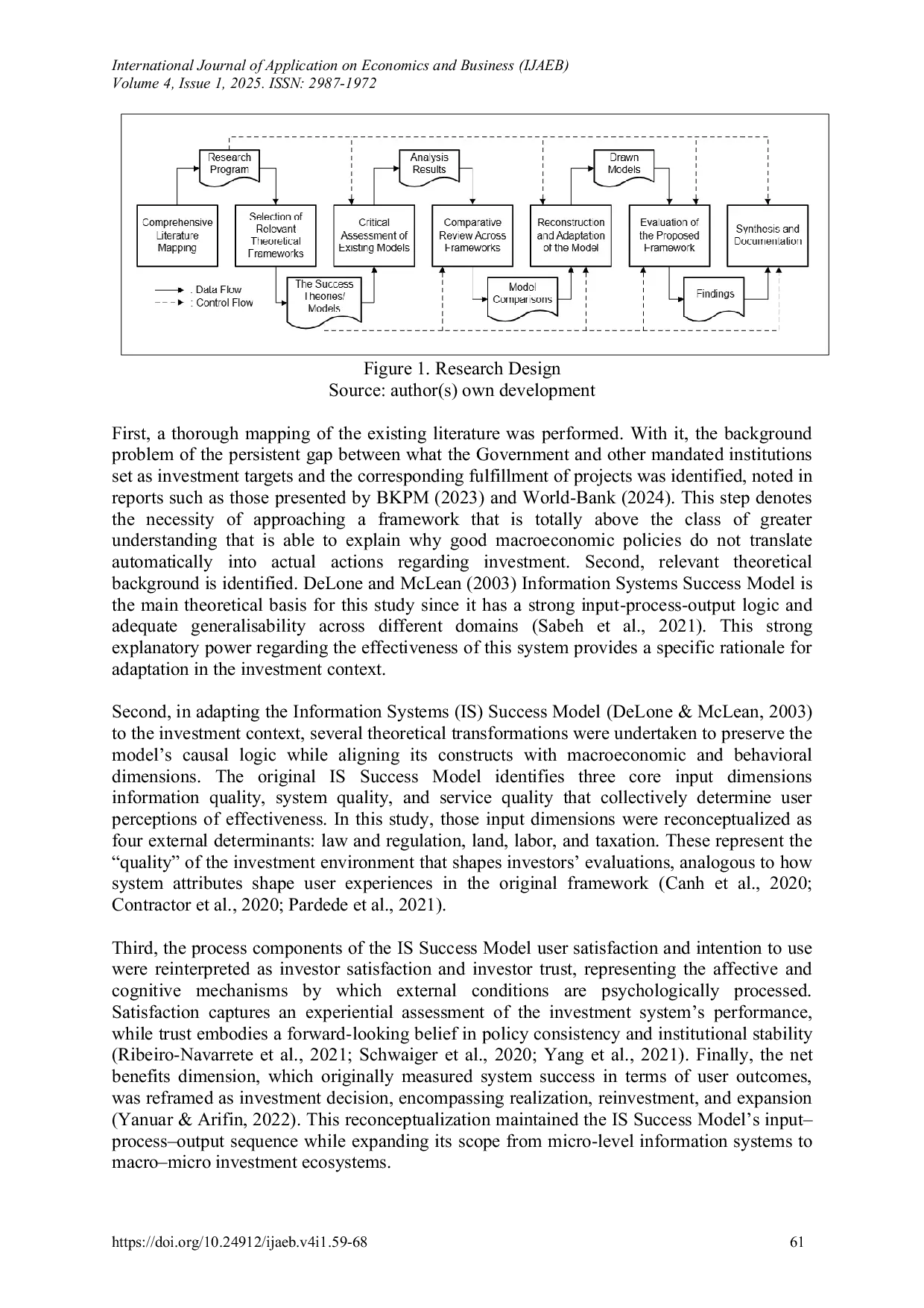 JURIS Reframing Investment Determinants in Emerging Economies A Conceptual Model Based on the IS Success Framework