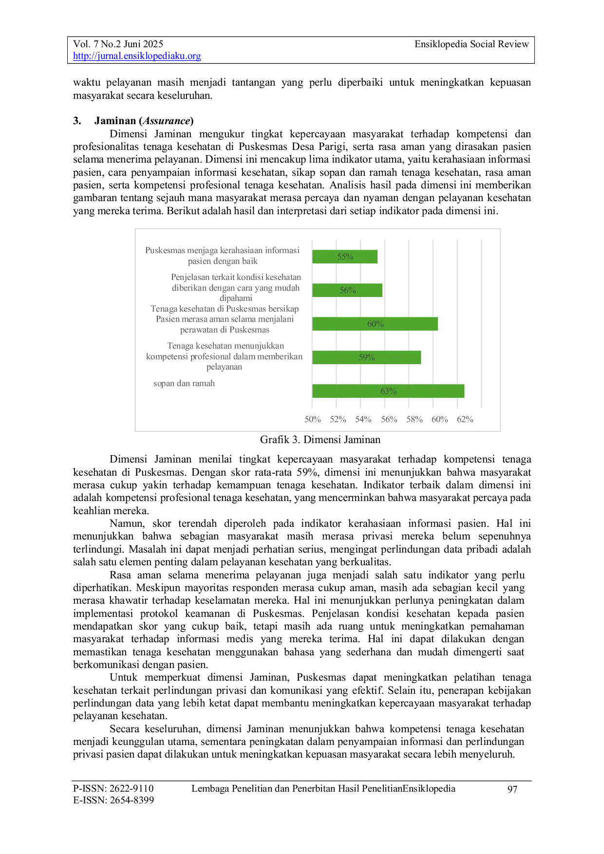 JURIS Analisis Kepuasan Masyarakat Terhadap Pelayanan Kesehatan di Puskesmas Desa Parigi Kecamatan Cikande