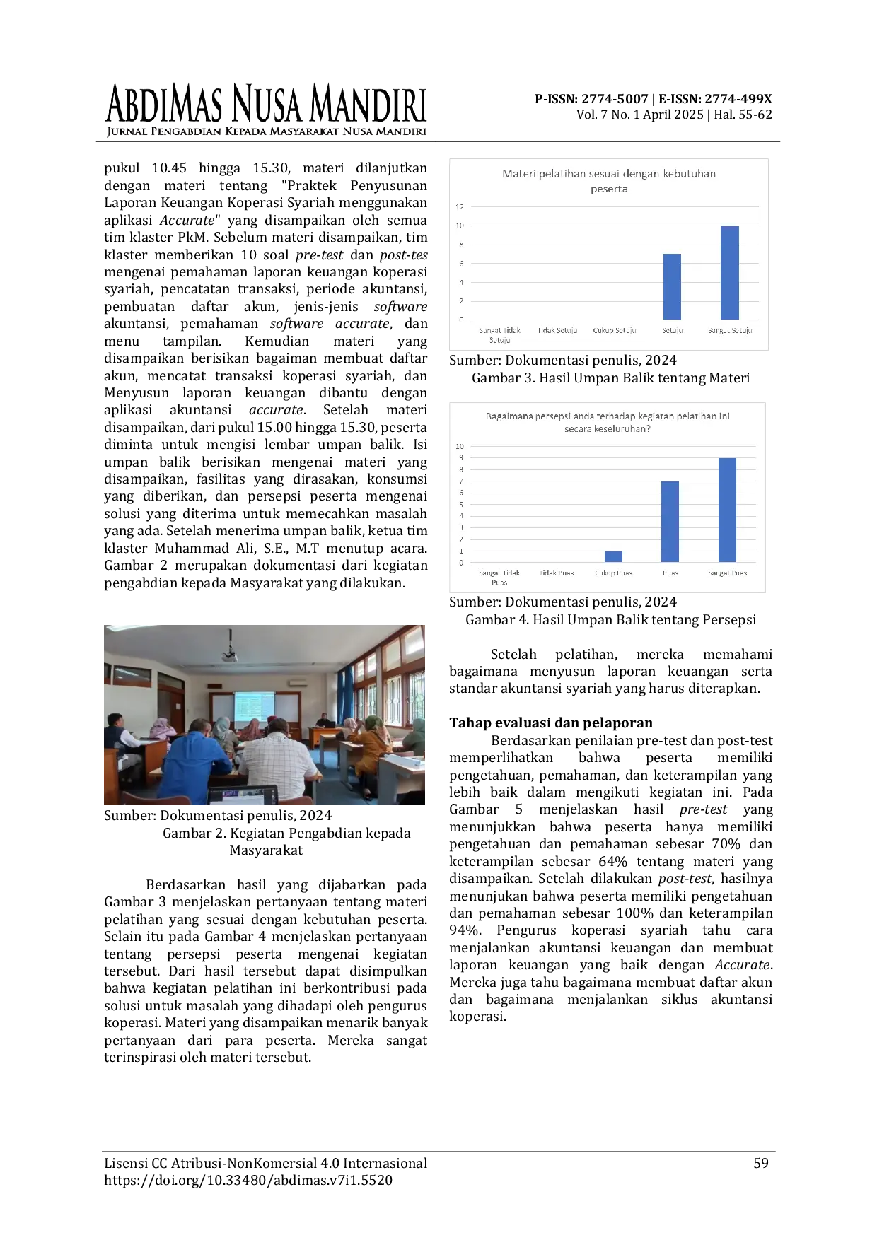 JURIS PENGEMBANGAN KAPASITAS SUMBER DAYA MANUSIA KOPERASI SYARIAH BERBASIS MASJID DI KOTA BANDUNG