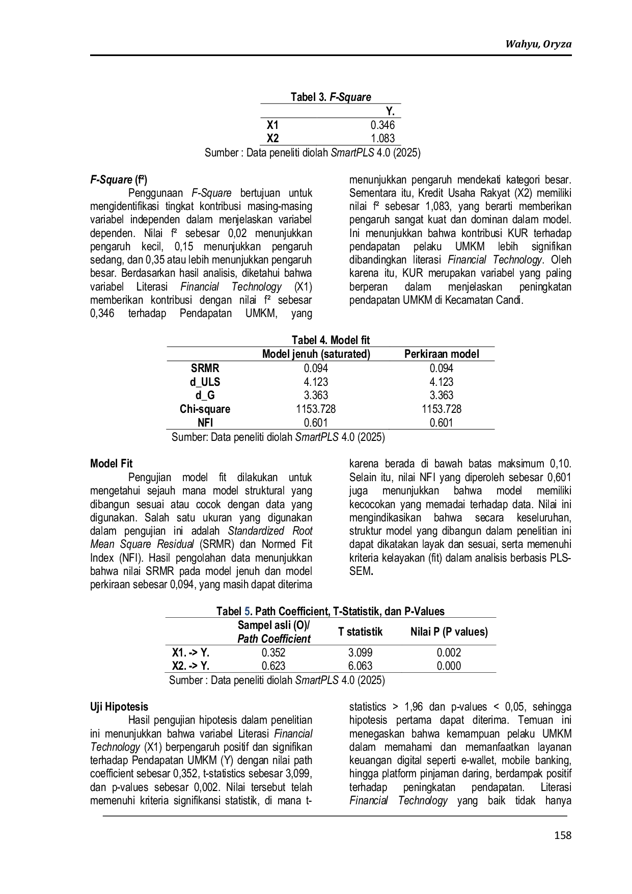 JURIS A Determinan Pendapatan Pelaku UMKM di Kecamatan Candi Kabupaten Sidoarjo