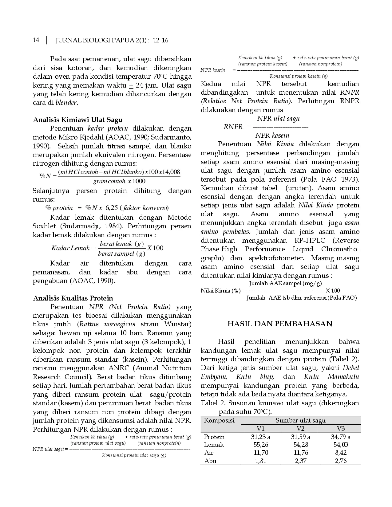 juris Kualitas Protein Ulat Sagu Rhynchophorus bilineatus