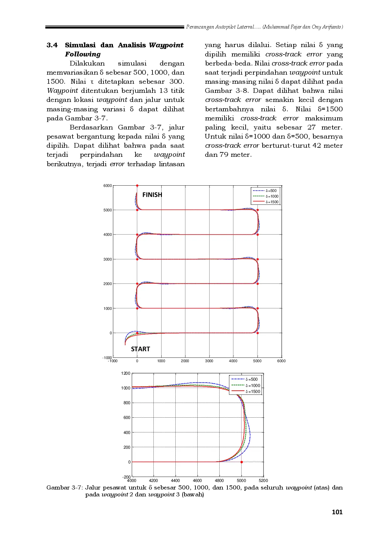 juris Perancangan Autopilot Lateral Direksional Pesawat Nirawak LSU 05
