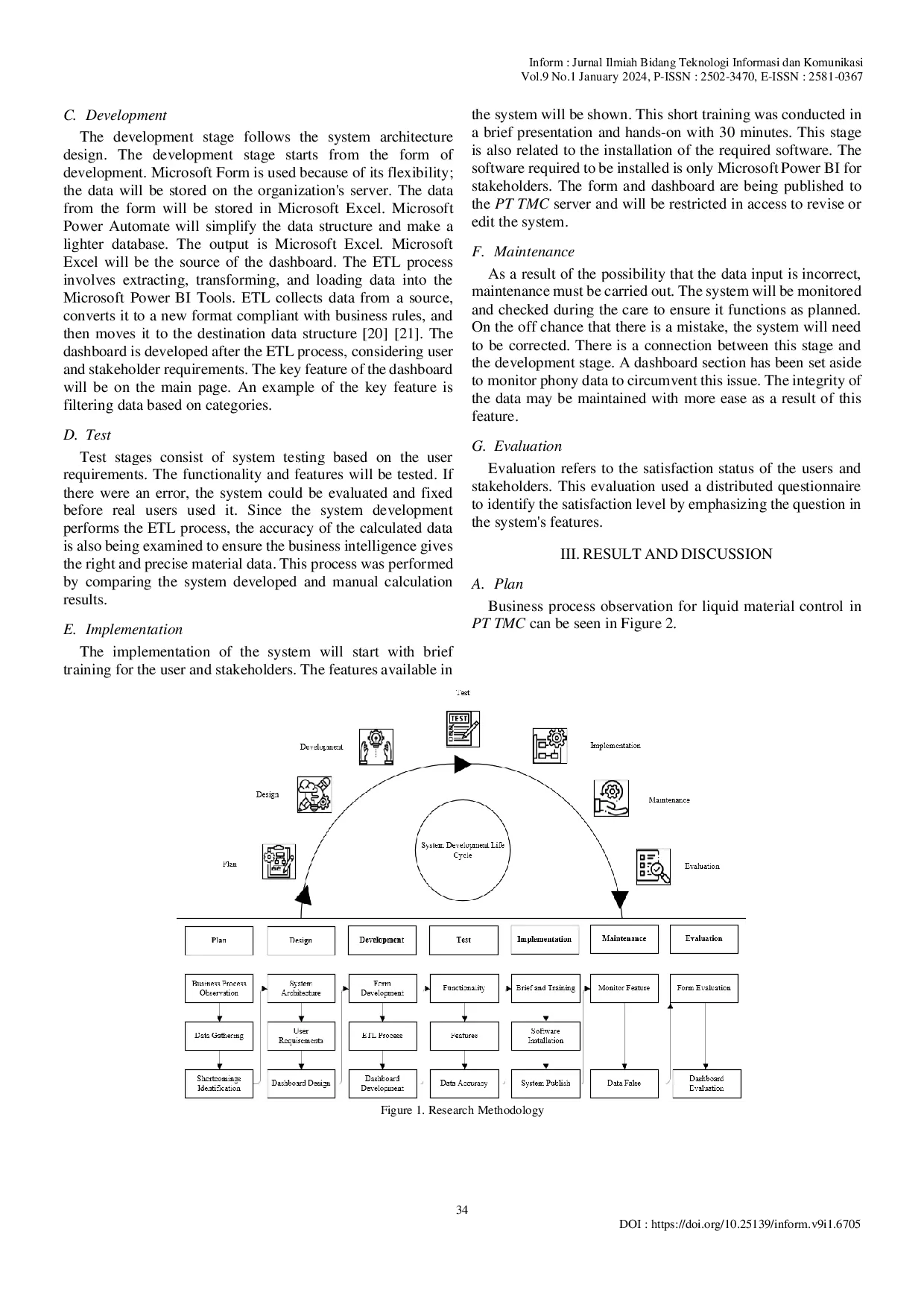 JURIS Developing a Business Intelligence Dashboard of Liquid Material at a Toy Manufacturing Company using a System Development Life Cycle SDLC Model