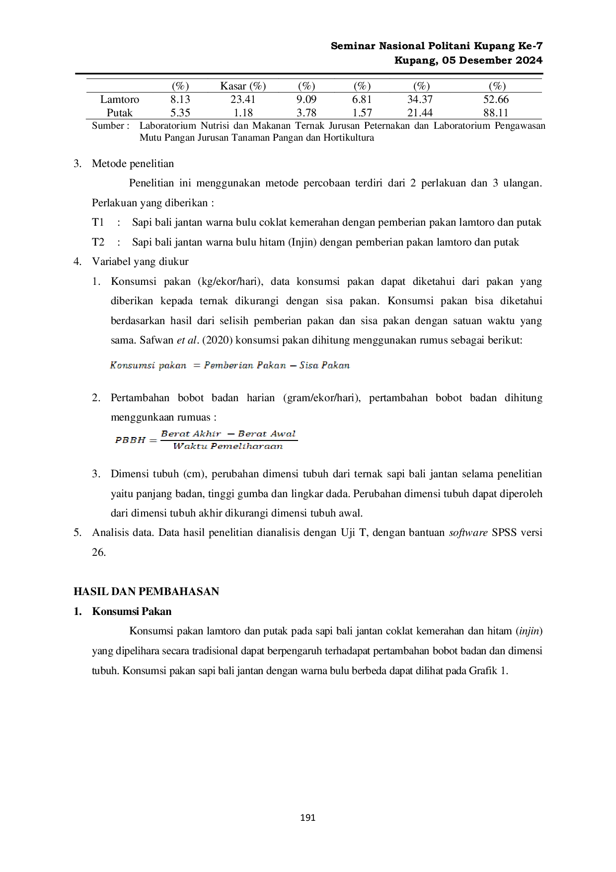 JURIS Pertambahan Bobot Badan Dimensi Tubuh Dan Konsumsi Pakan Sapi Bali Jantan Warna Bulu Berbeda Pada Sistem Penggemukan Tradisional Di Desa Raknamo Kupang