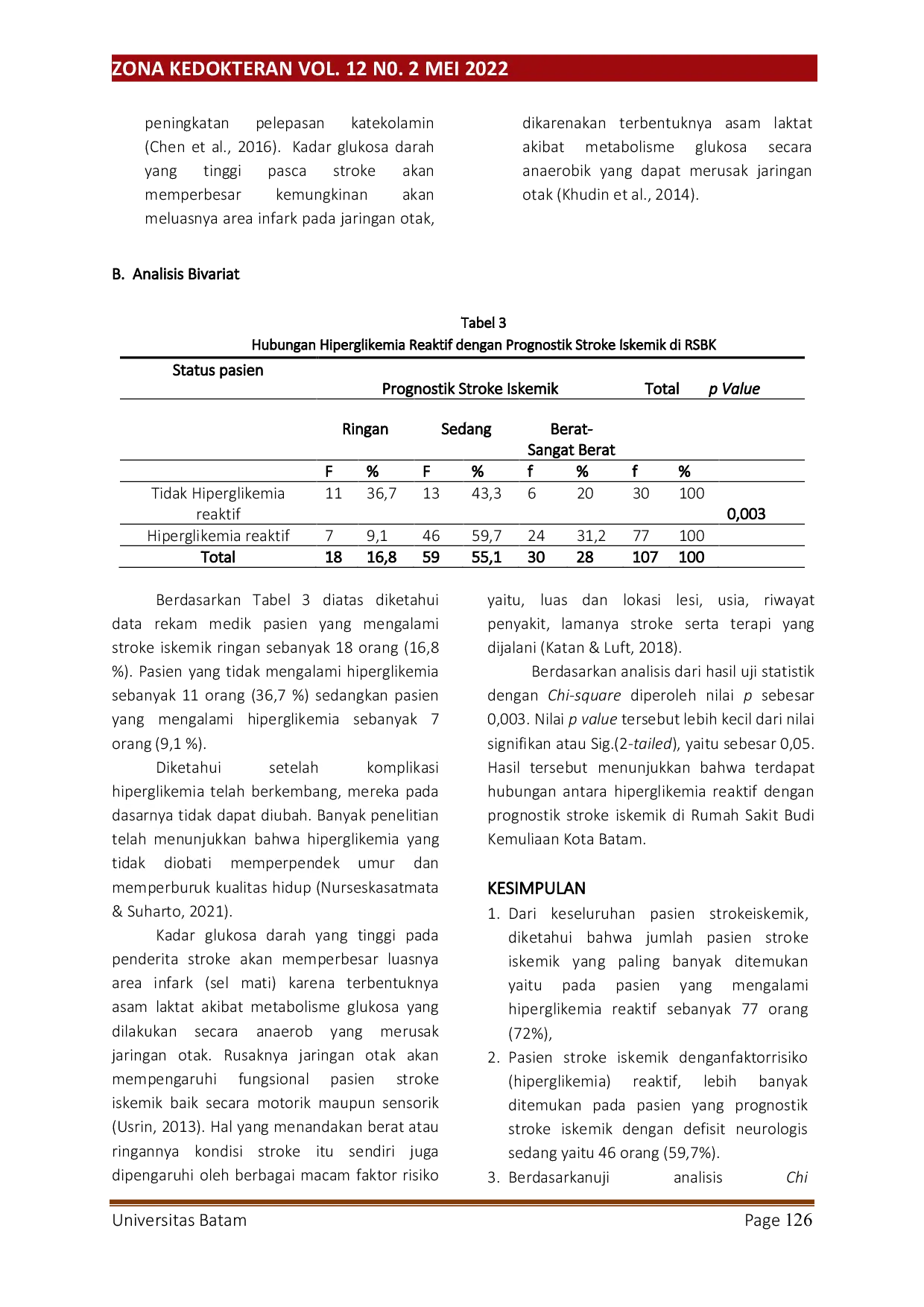 JURIS Hubungan Hiperglikemia Reaktif dengan Prognostik Stroke Iskemik di Rumah Sakit Budi Kemuliaan Kota Batam