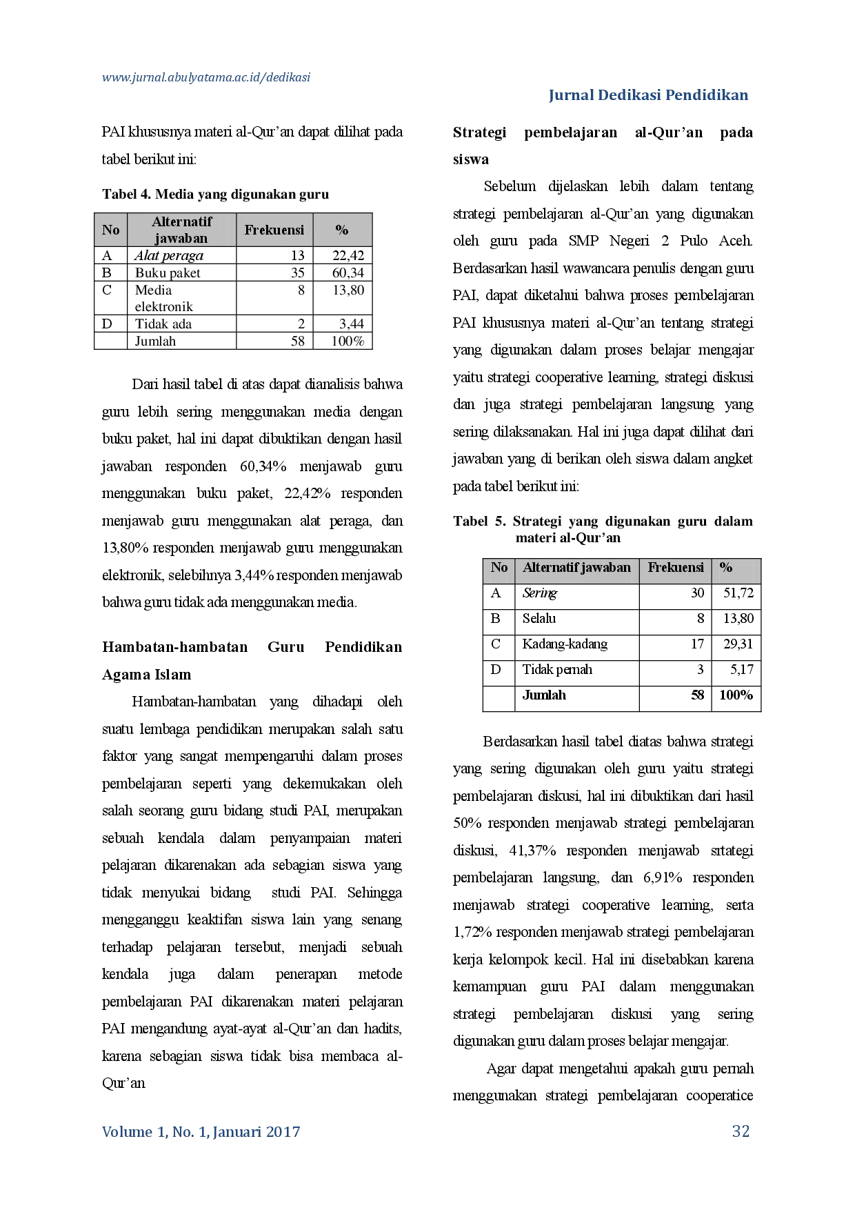 juris Upaya Guru Pendidikan Agama Islam dalam Meningkatkan Kemampuan Bacaan Al Qur an Pada Siswa Di SMP Negeri 2 Pulo Aceh