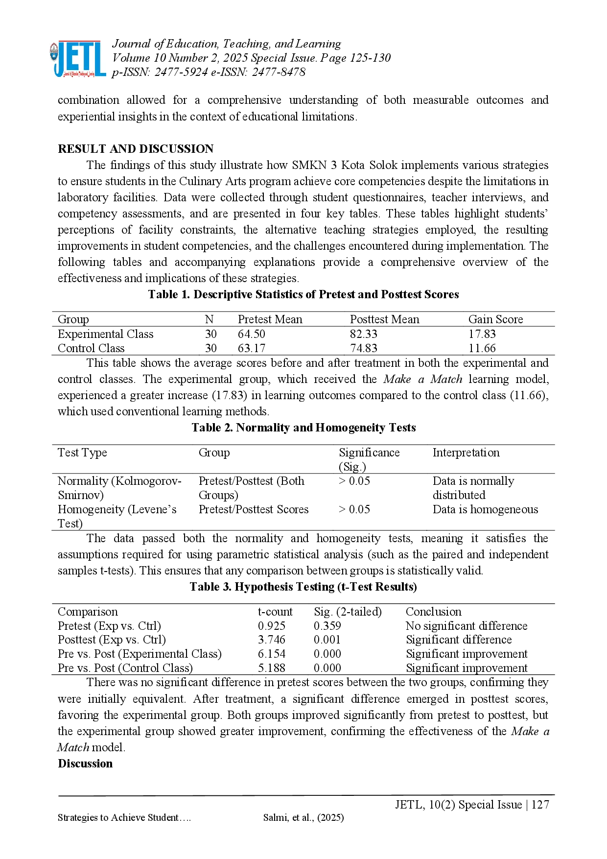 juris Strategies to Achieve Student Competence in the Culinary Skills Program in Facing Laboratory Facility Limitations