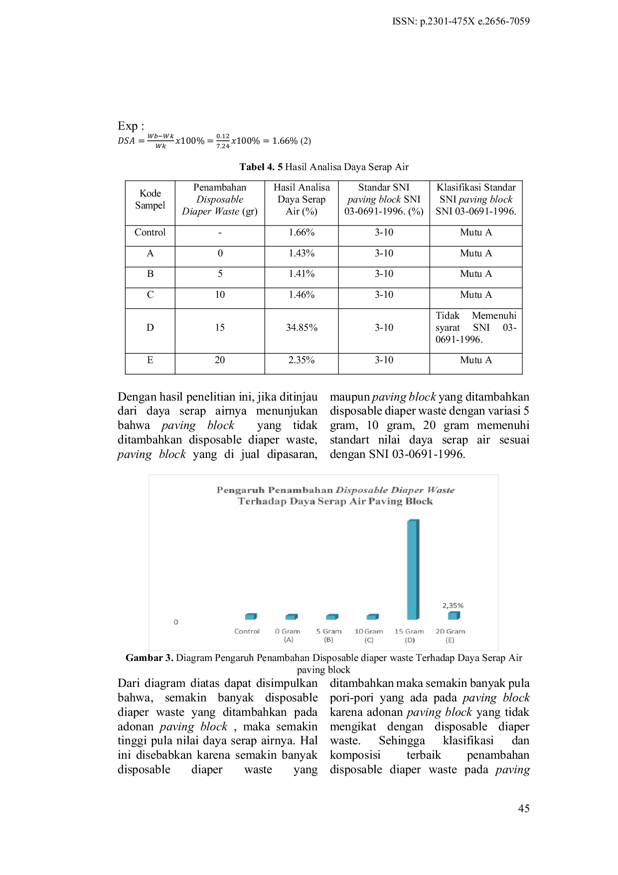JURIS Pemanfaatan Disposable Diaper Waste Dengan Bahan Tambah Naphthalene Formaldehyde Sulfonate Menjadi Paving block Dalam Upaya Minimisasi Limbah Guna Mereduksi Pencemaran Lingkungan