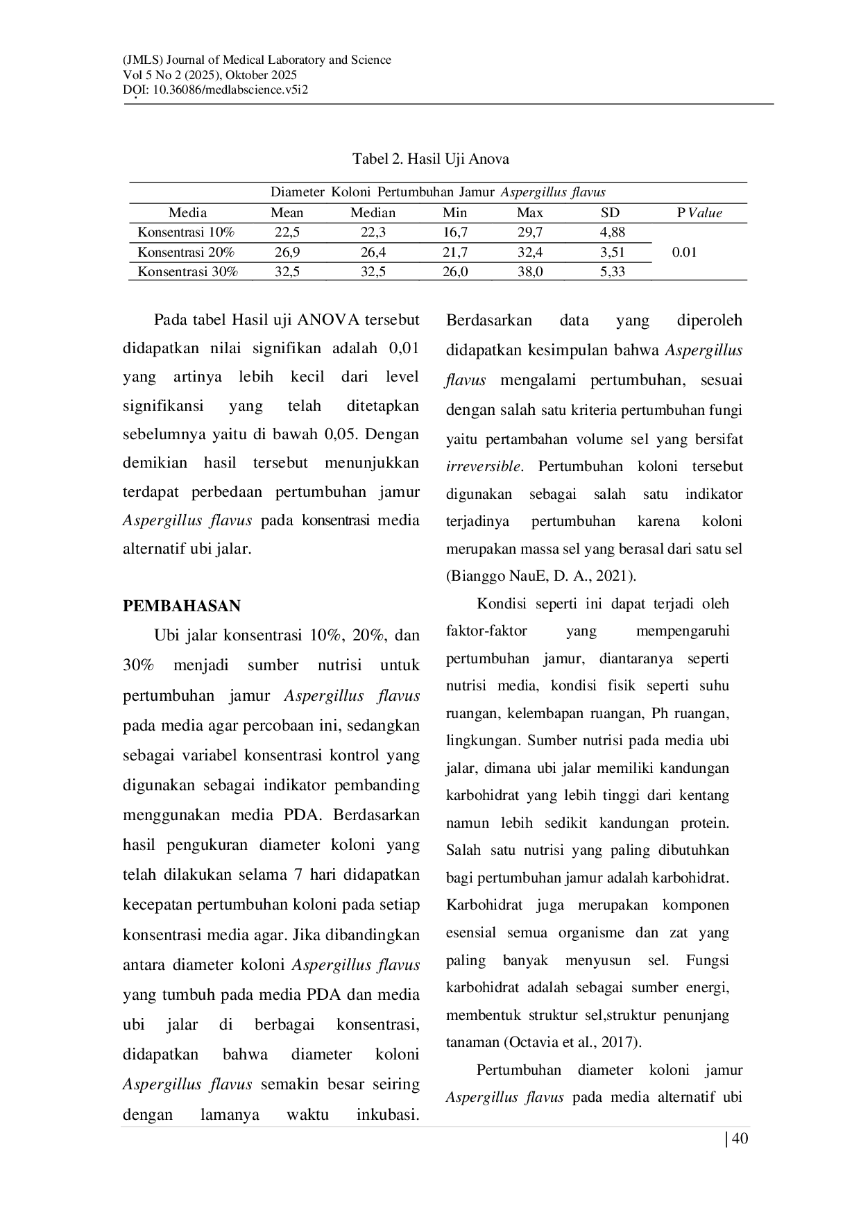 JURIS PERTUMBUHAN JAMUR Aspergillus sp PADA MEDIA ALTERNATIF UBI JALAR Ipomoea Batatas