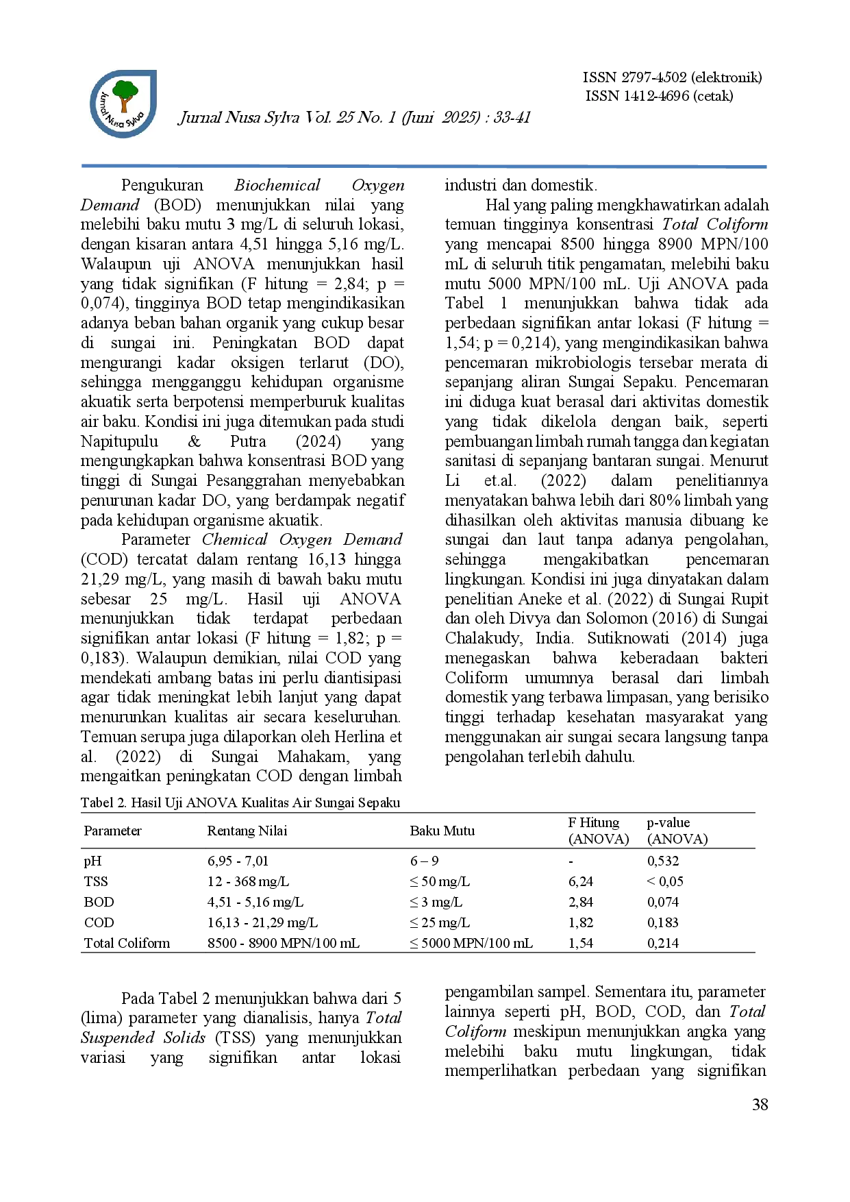 juris Analisis Kualitas Air Sungai Sepaku Sebagai Penyedia Air Bersih Di Ibu Kota Nusantara Ikn Kalimantan Timur