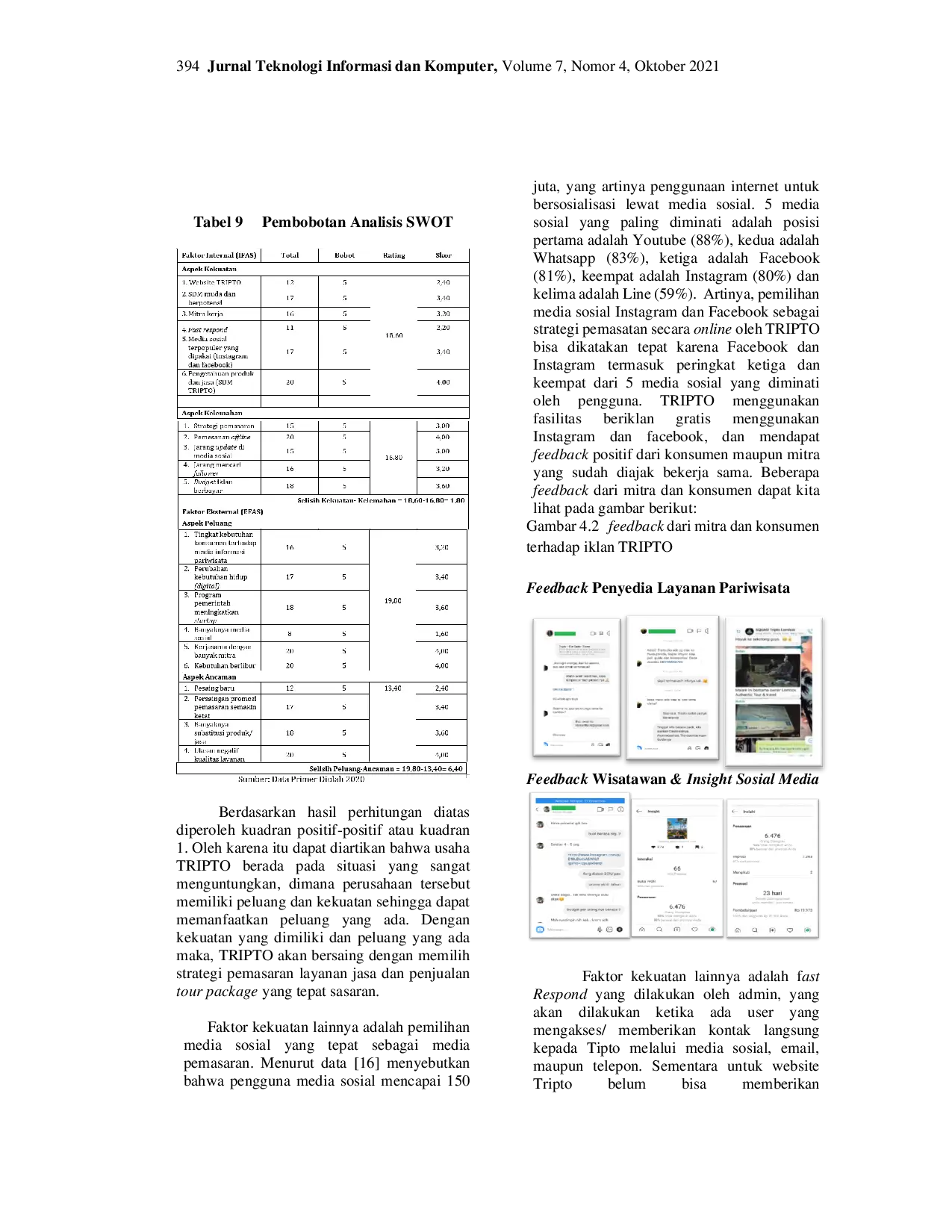JURIS Analisa Strategi Pemasaran TRIPTO Menggunakan Media Sosial