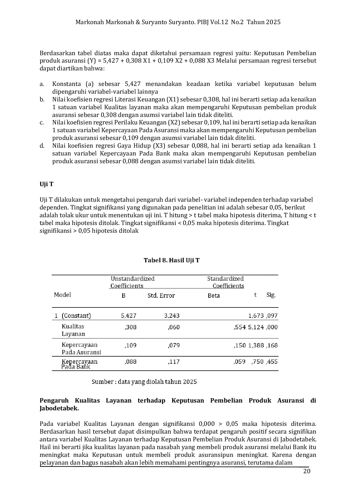JURIS Pengaruh Kualitas Layanan Kepercayaan Nasabah pada Asuransi dan Kepercayaan Nasabah pada Bank terhadap Keputusan Pembelian Produk Asuransi di Jabodetabek