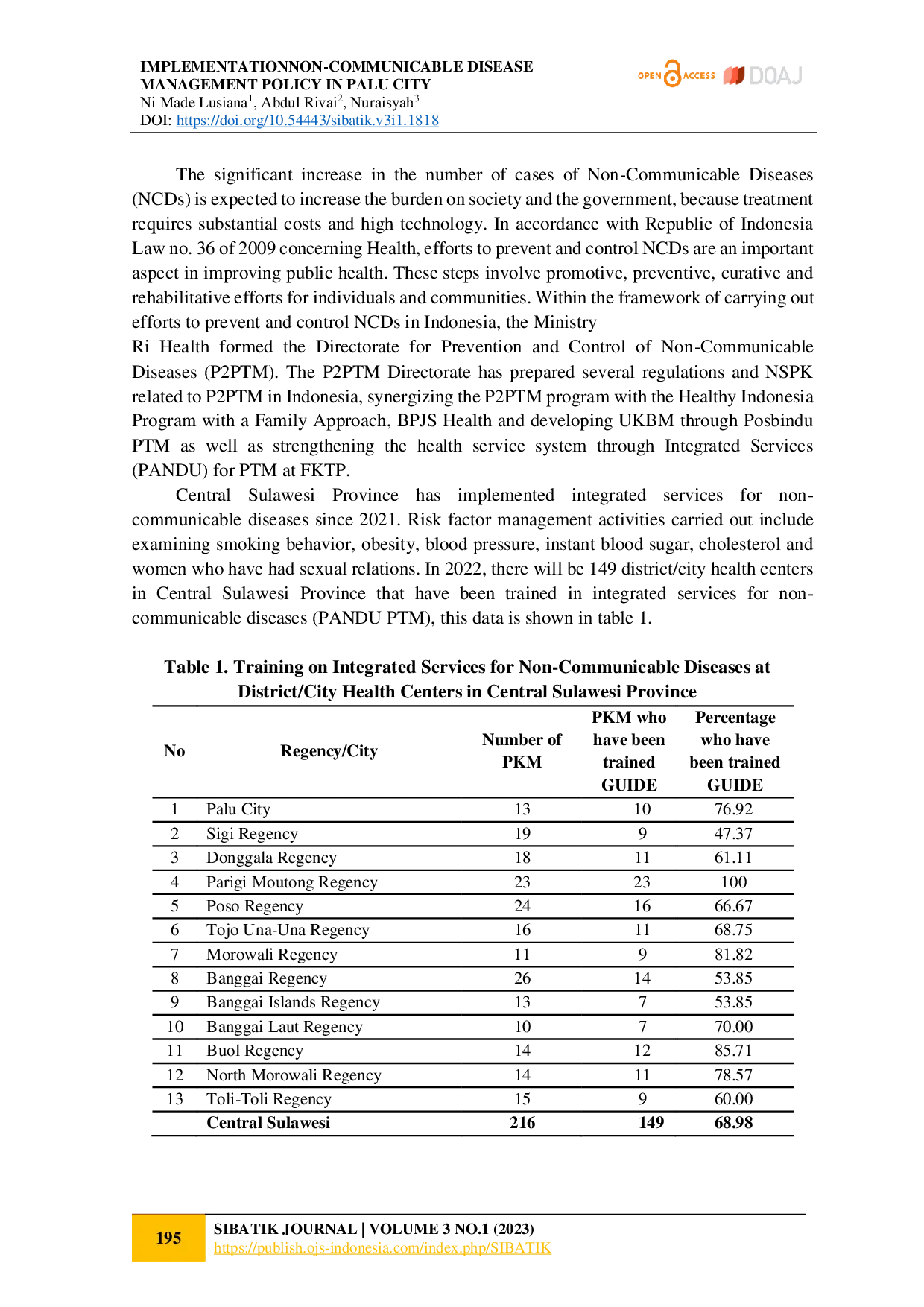 juris Implementation Non Communicable Disease Management Policy In Palu City