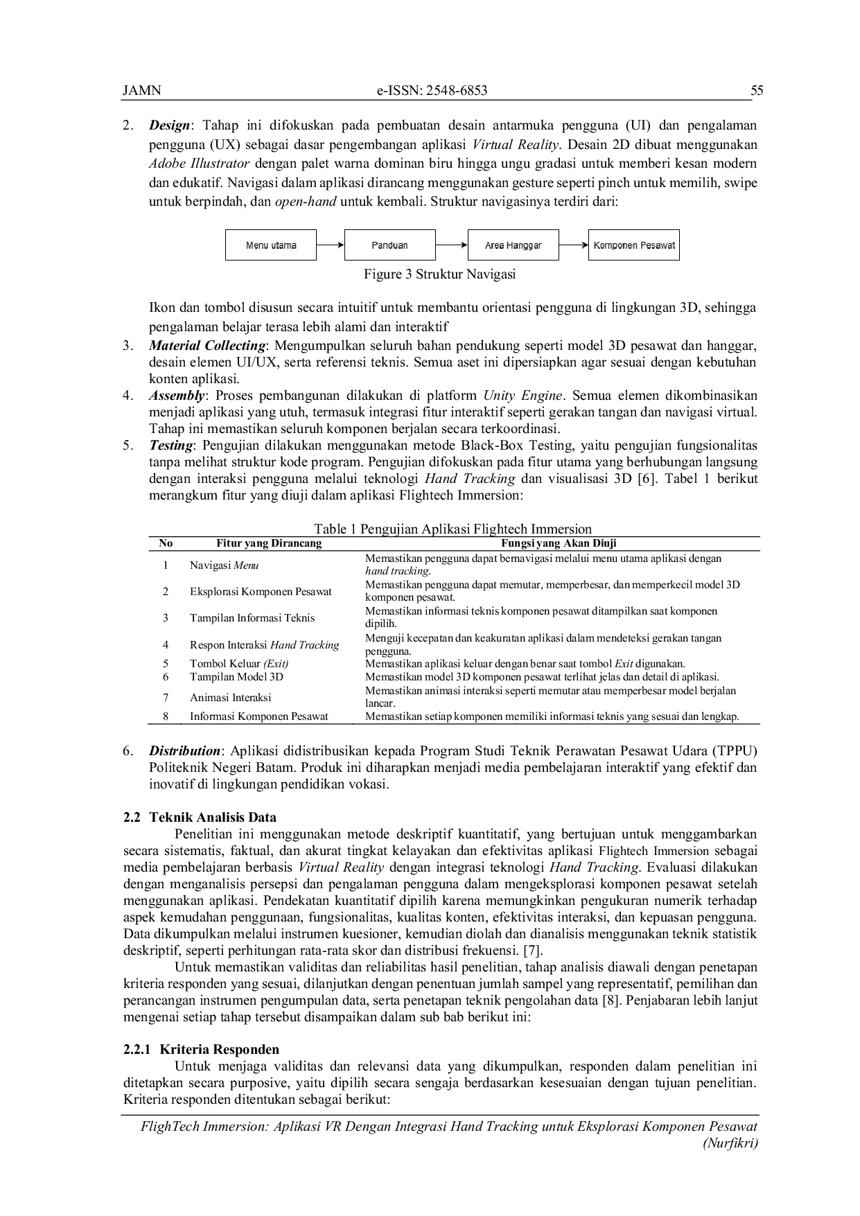 JURIS FlighTech Immersion VR App With Hand Tracking Integration for Aircraft Component Exploration