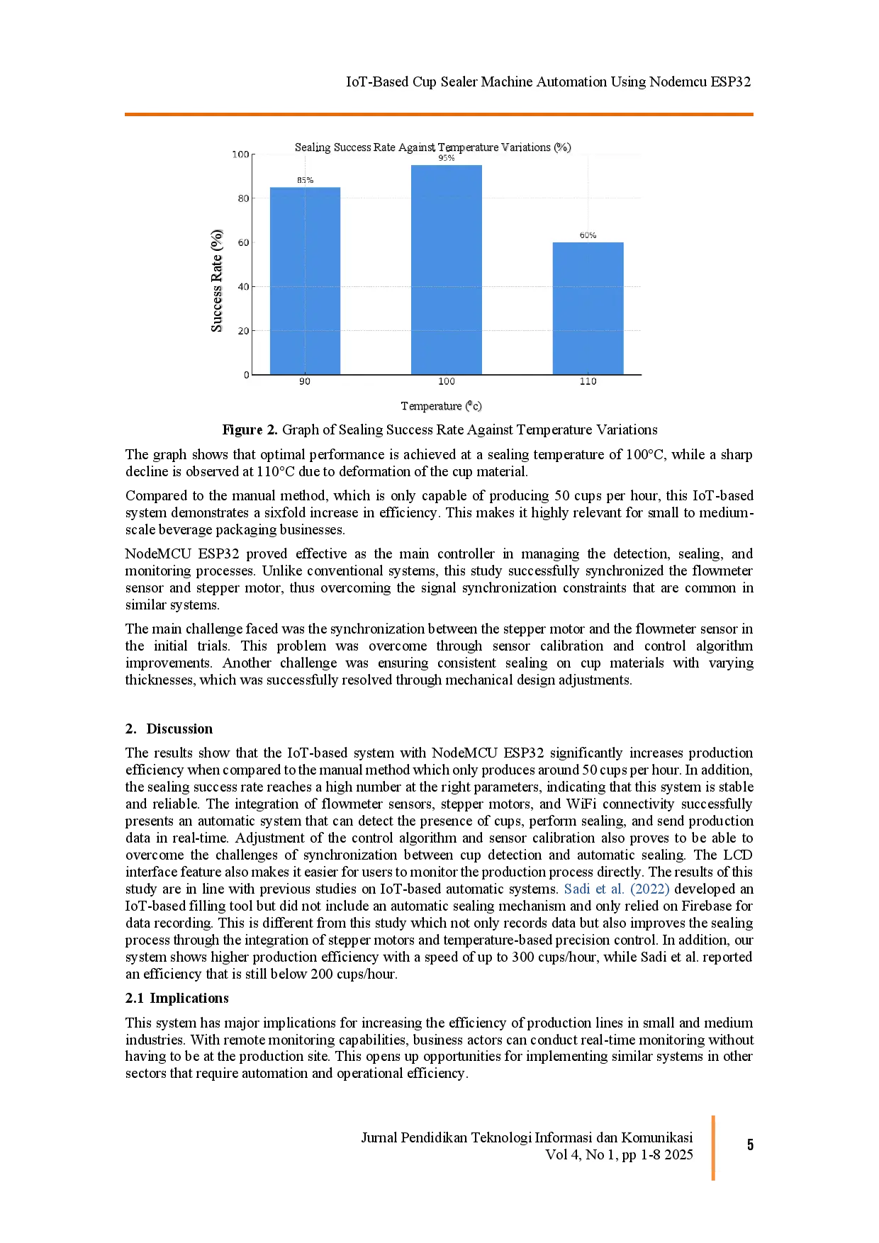 juris IoT Based Cup Sealer Machine Automation Using Nodemcu ESP32